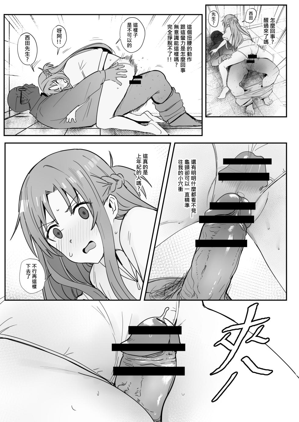 [Oninarasu] Asuna SP (Sword Art Online) [Chinese] - Page 21