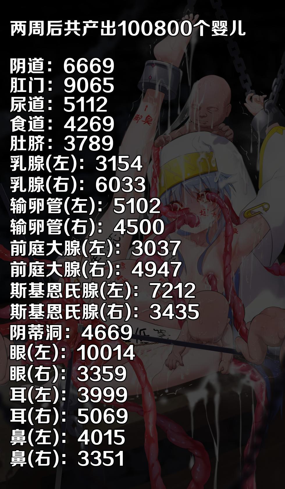 茵蒂克丝的无尽凌辱第24话：21穴一起生娃(此话严重发病，甚入)(Toaru Majutsu no Index) [Chinese] - Page 26