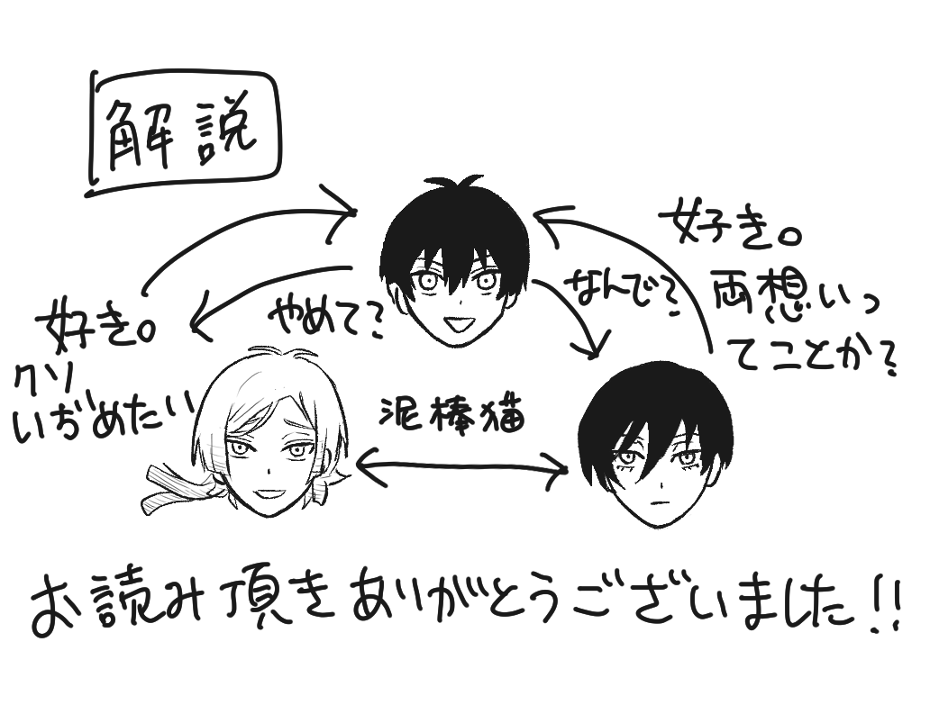 (うっしー) 潔凛の潔が潔カイに寝取られる漫画 (Blue Lock) [Digital] - Page 21