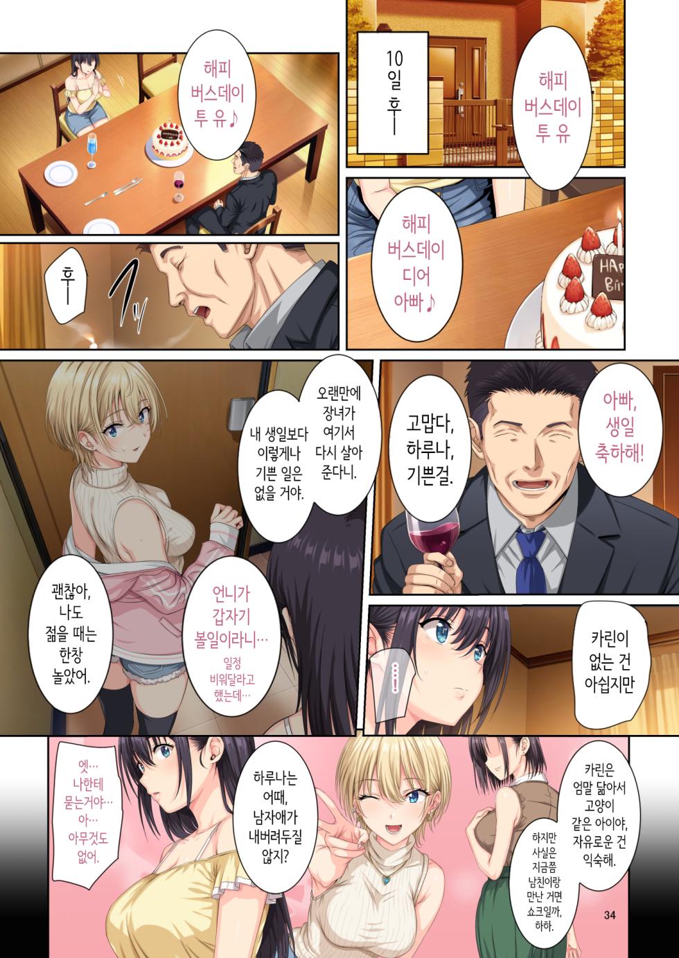 [Rokumarusou (Sanrokumaru)] Soshite Watashi wa Kyou mo Ano Otoko ni Taberareru -San- | 그리고 나는 오늘도 그 남자에게 잡아먹힌다 -3- [Korean] - Page 33