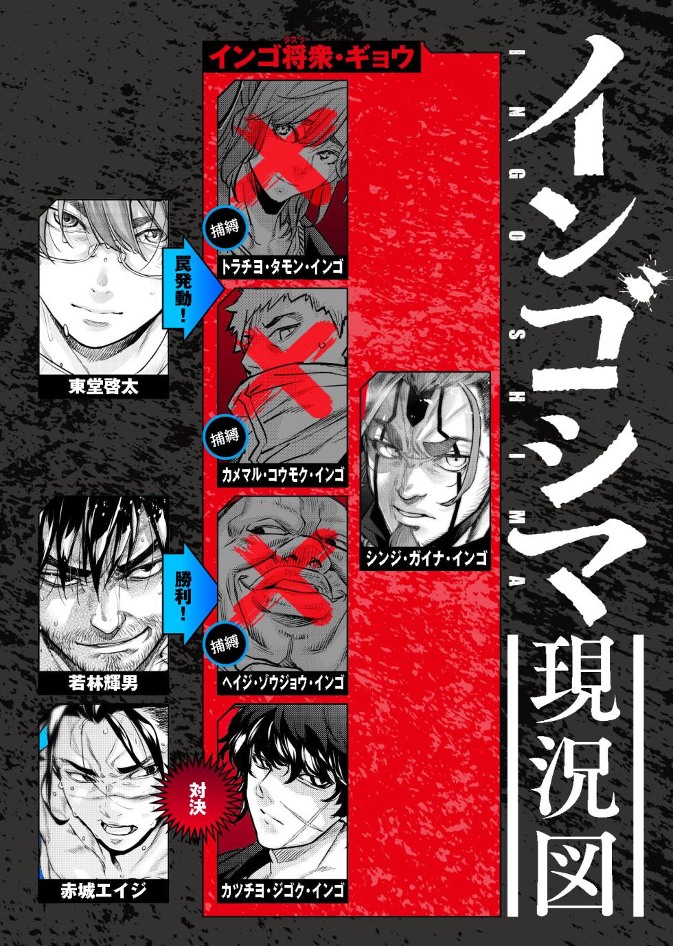Ingoshima Volume 20 - Page 4