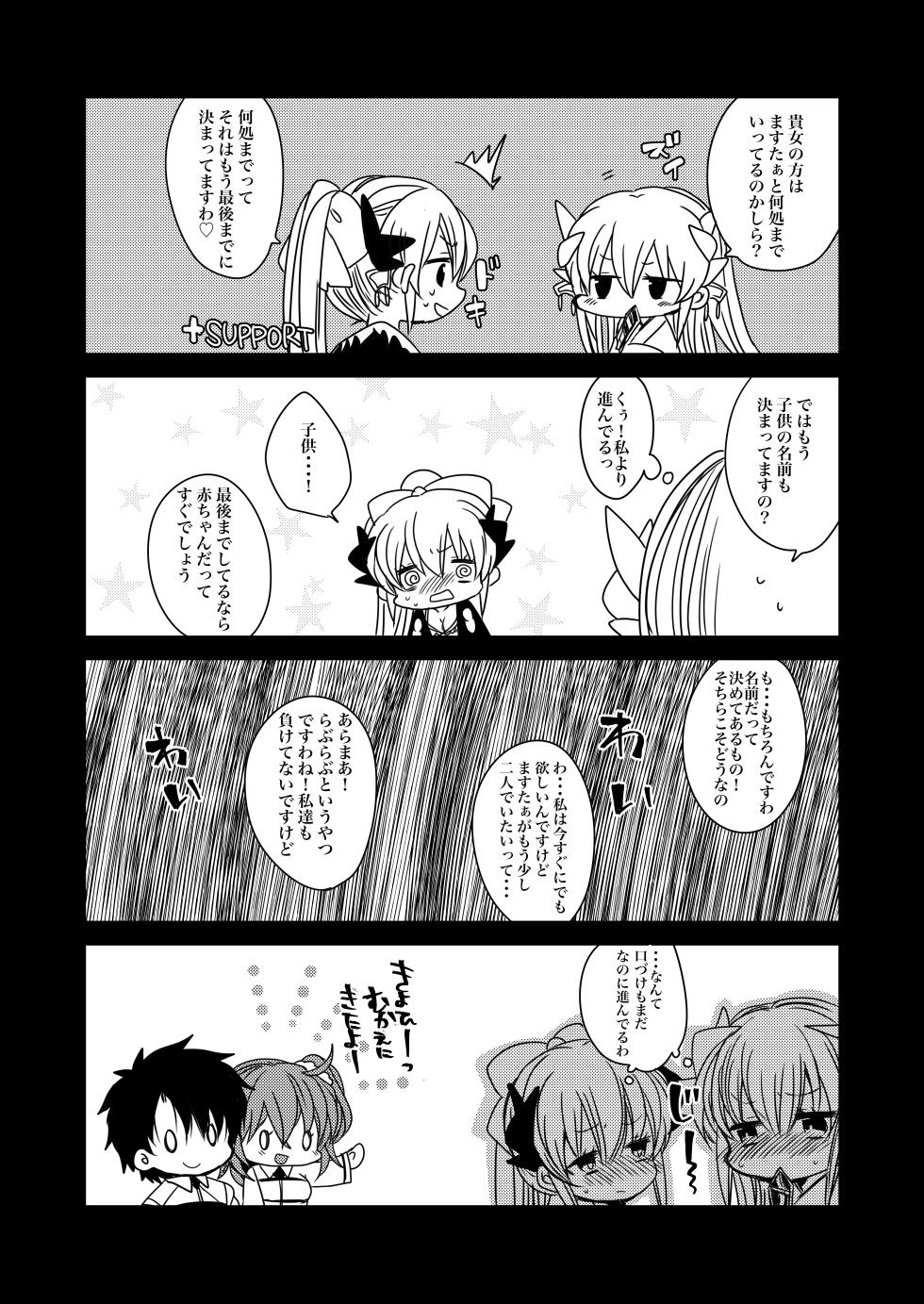 [Mamedaifukuya (Mameko)] Omoeba Tokeru Netsu (Fate/Grand Order) [Digital] - Page 23