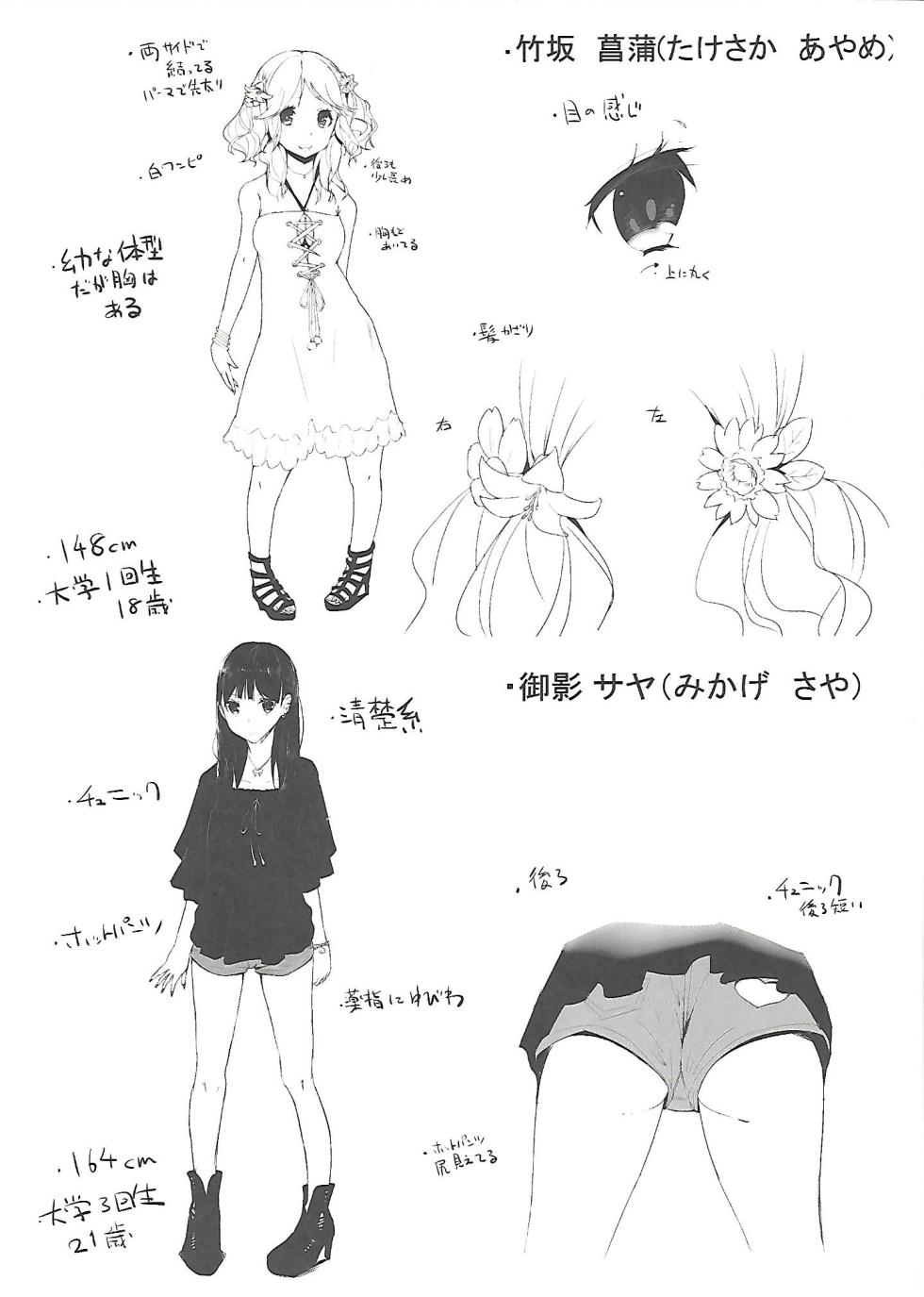 Girls forM Vol. 03 melonbooks special book - Page 5