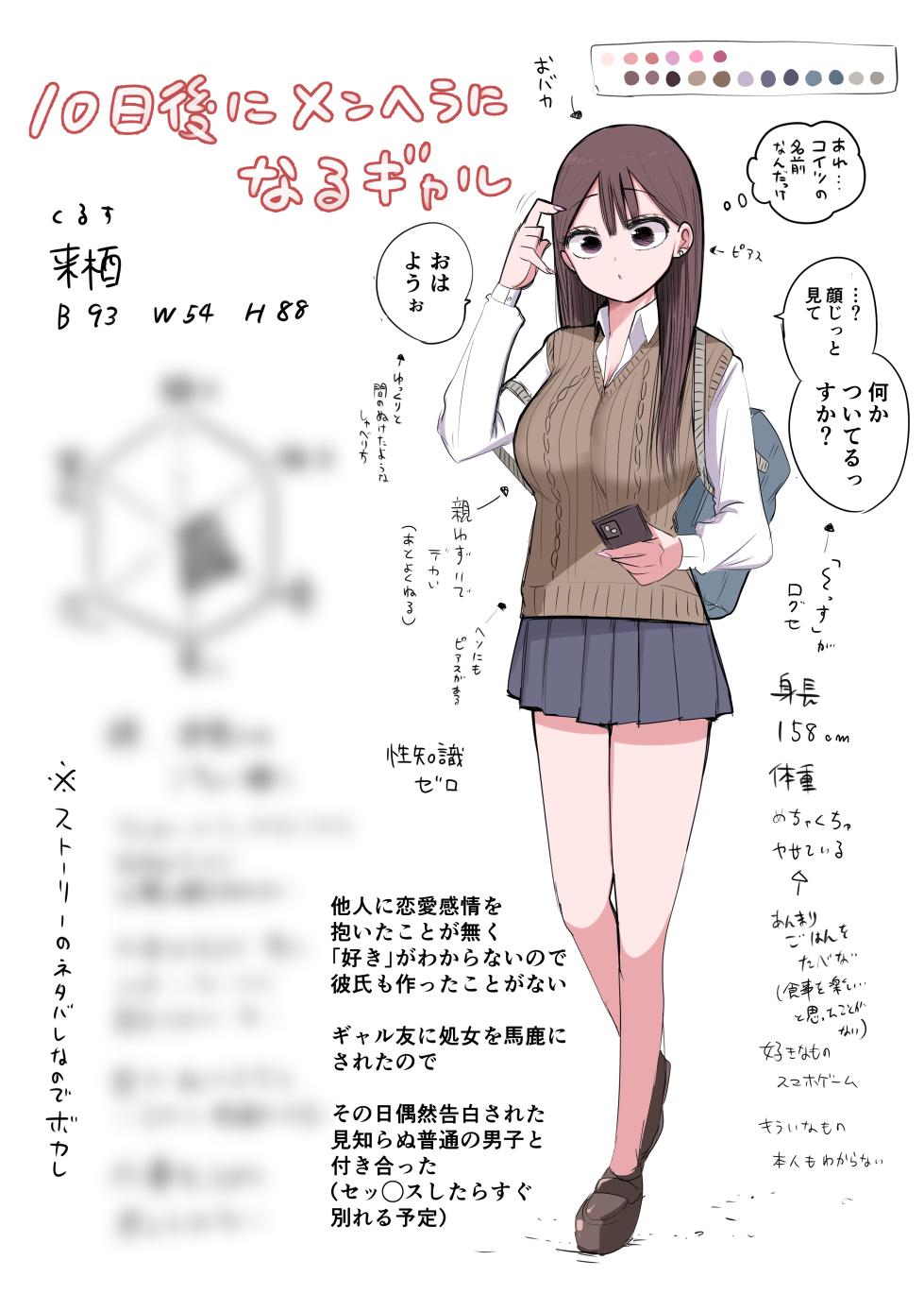 [Zurikishi] Touka go ni Menhera ni Naru Gal - Page 7