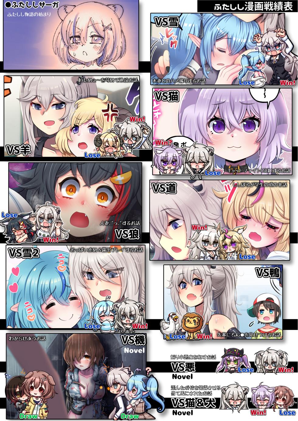 [Minominiya (Minomini)] Futashishi x Mikosui ~Rendezvous With A Diva Edition~ (Hololive) [English] [Rabu&Desu translations] - Page 25