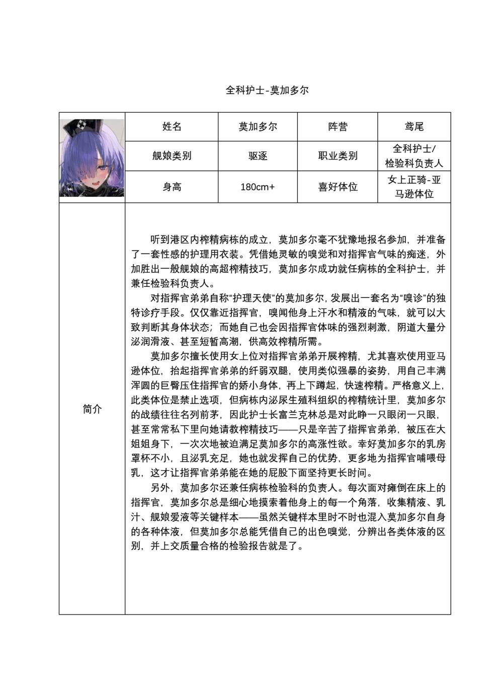 [acroyali] 碧蓝航线系列 壁尻游戏和榨精病栋本 - Page 28