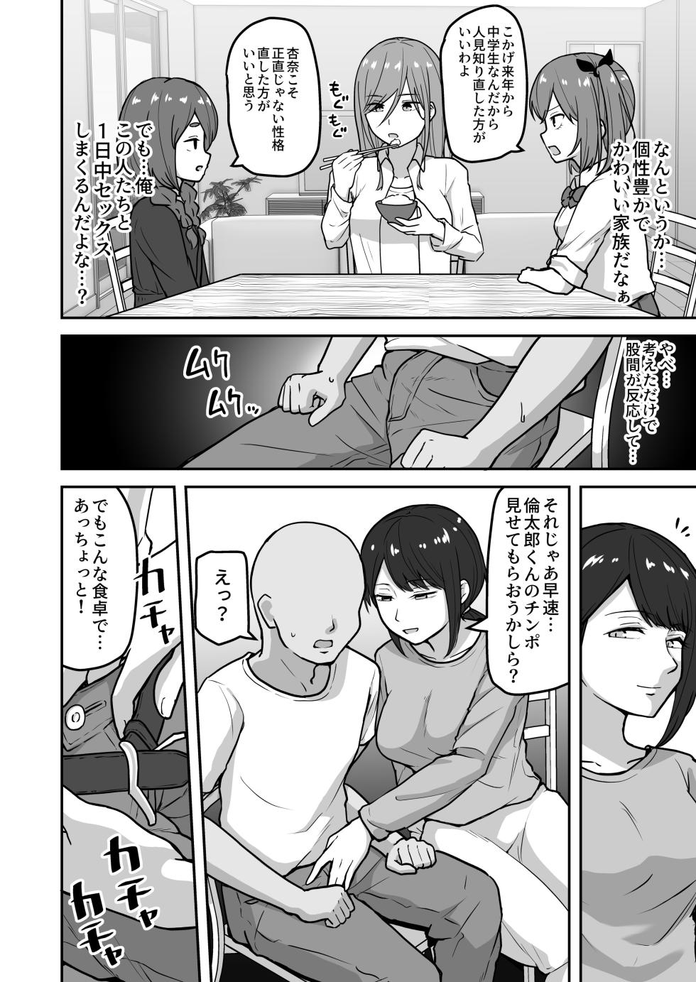 [Sabamintoya (Sabamint)] Chichizaki-Ke no Seishori Beit - Page 7