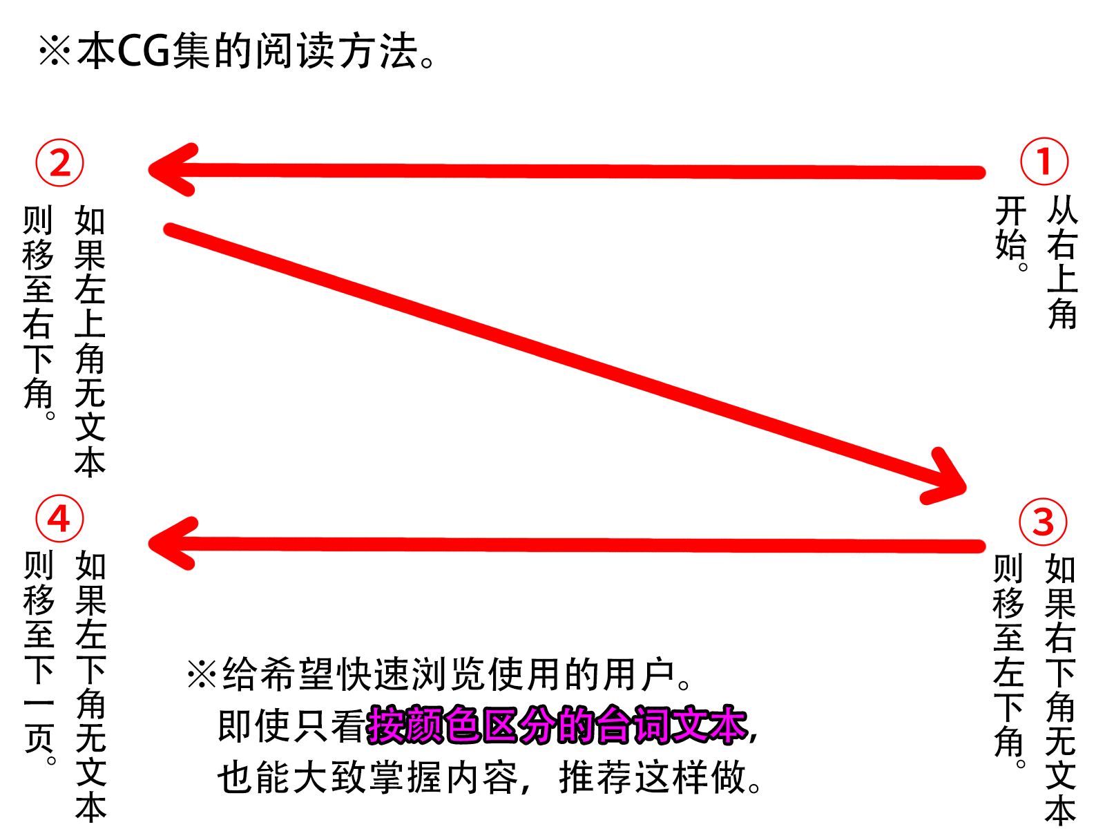 [Jzargo] Tokumei Ninja Shiun［Chinese］ - Page 3