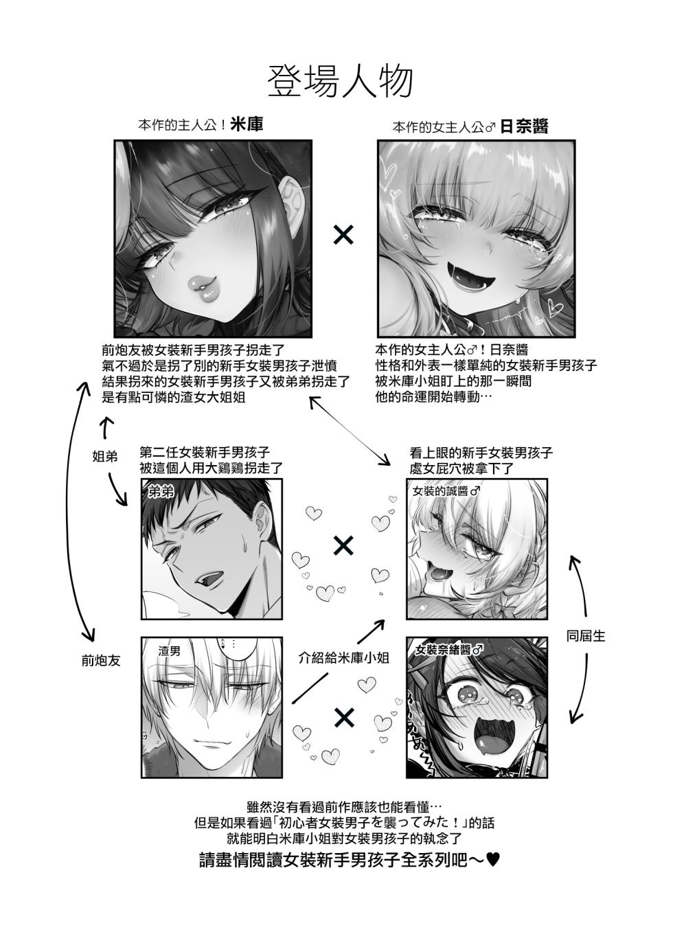 [NUH (Morino Bambi)] Shoshinsha Josou Danshi o Katte mita! | 試著圈養了女裝新手男孩子♂ [Chinese] [瑞树汉化组] [Digital] - Page 5