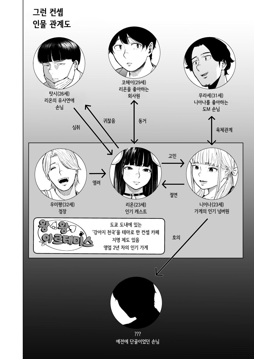 [Urasujibeya (Urasuji Samurai)] Souiu Concept 2 - That kind of concept [Korean] [Digital] - Page 4