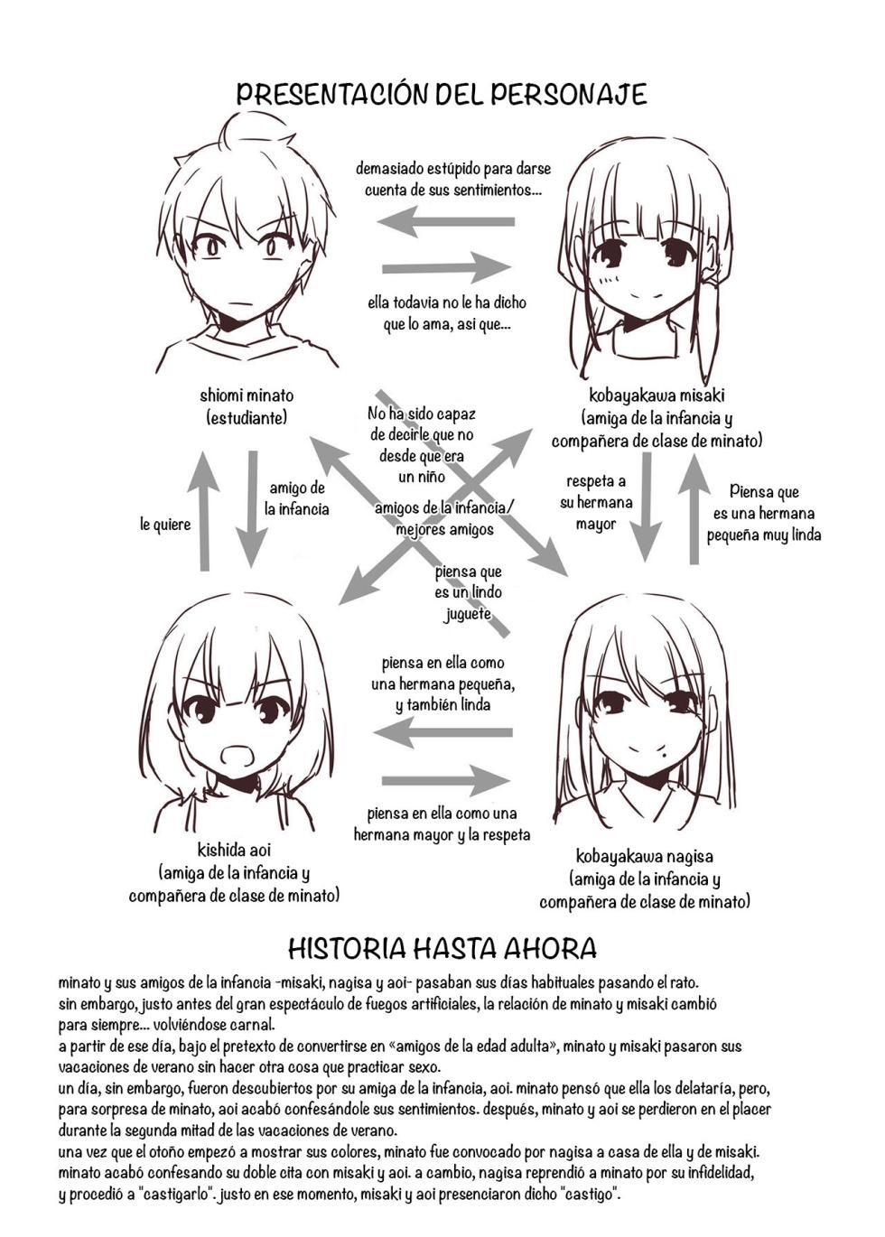[Digital Lover (Nakajima Yuka)] Otonanajimi 5 DLO-21 | Amiga de la Adultez 5 DLO-21 [Español] [KnightsMighty] [Digital] - Page 3