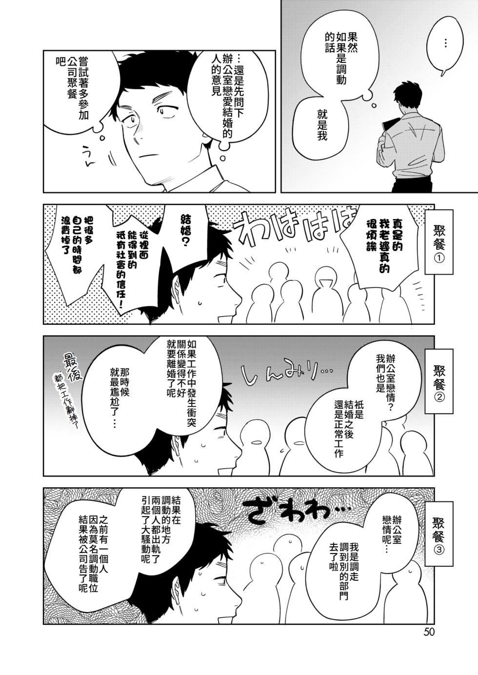 [Igumox] Muramata-san no Aijou Ch. 5 (COMIC HOTMILK 2025-05) [Chinese] [Digital] - Page 32