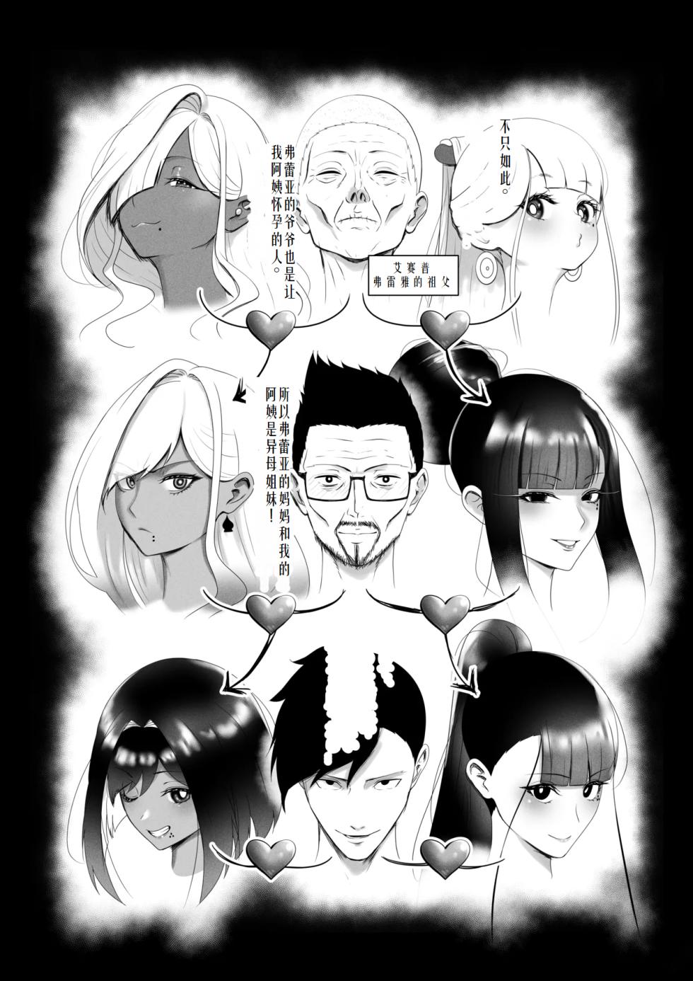 [Rienia(kmvt)] OYAOYAKODON3 [Digital] chinese]【ai个人翻译】 - Page 7