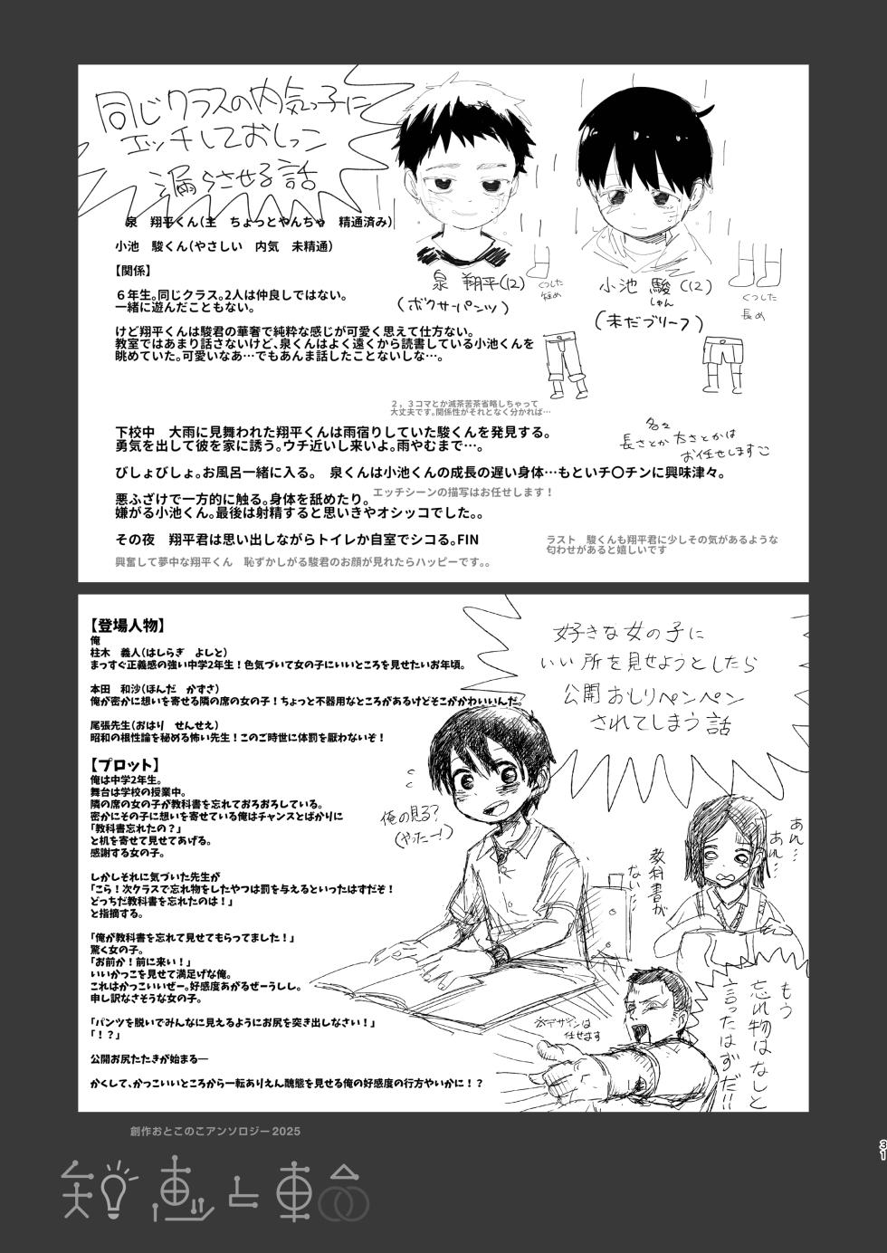 [Osouzaiya(various)] Chie to wa [Digital] - Page 31