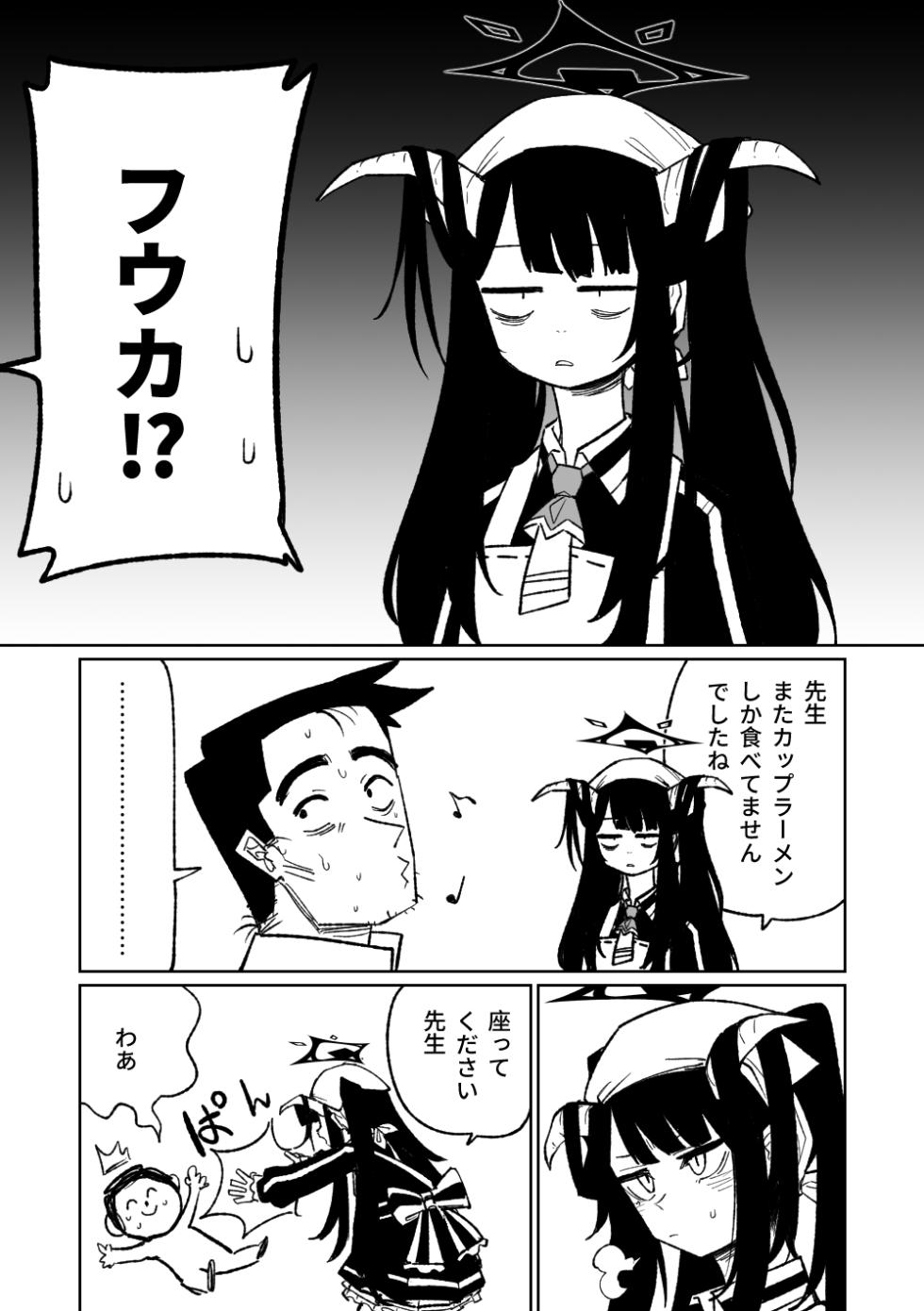 [朝比奈吉利] フウカに管理されちゃった (ブルーアーカイブ) [無修正] - Page 1