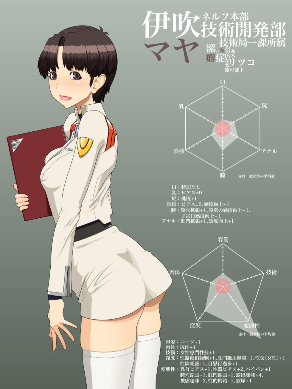 [Tetsuwan-Comsou] AN++(Shiro) (Neon Genesis Evangelion) - Page 6