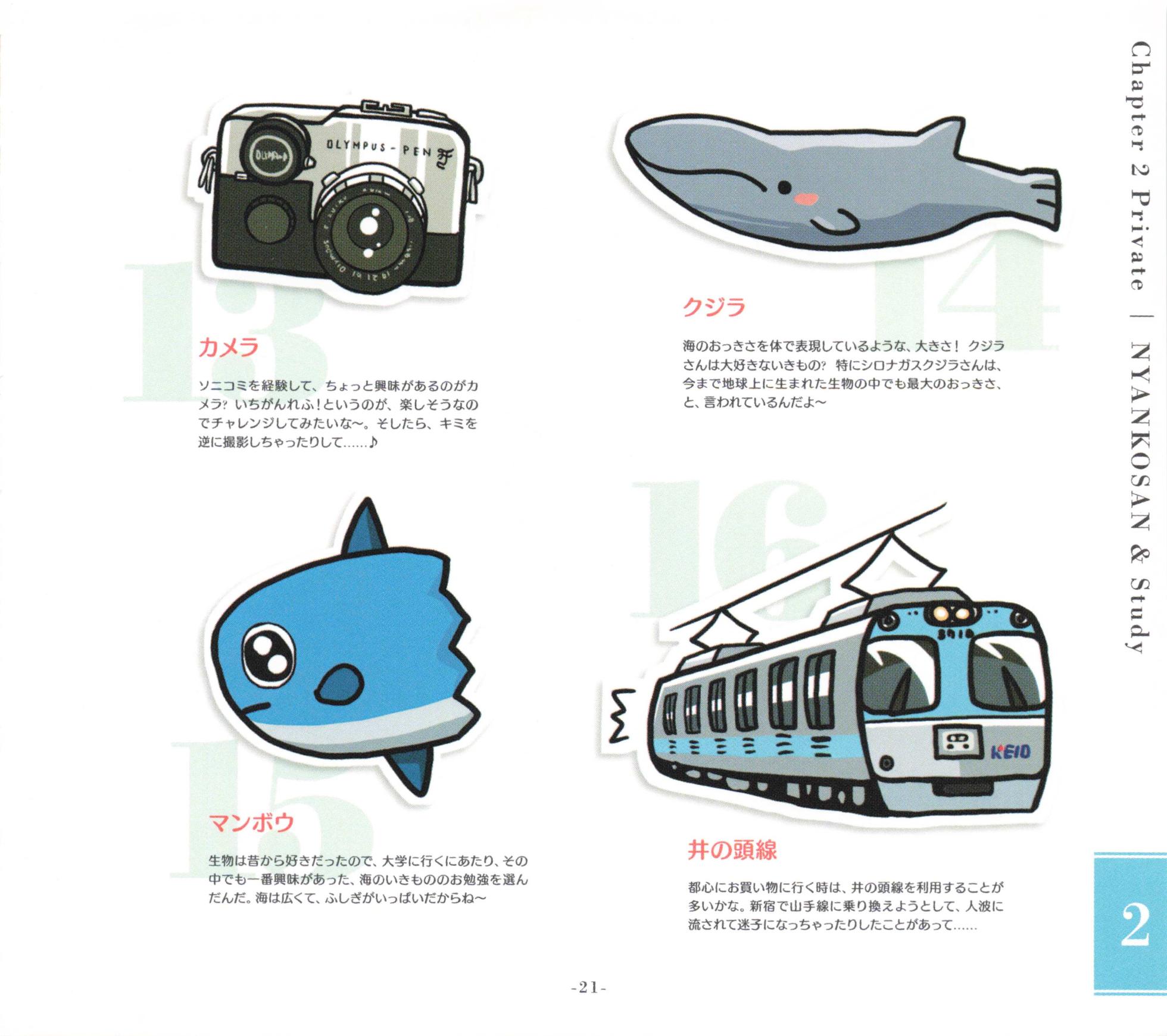 Sonicomi Limited Edition Super Sonico Private Book - Page 22