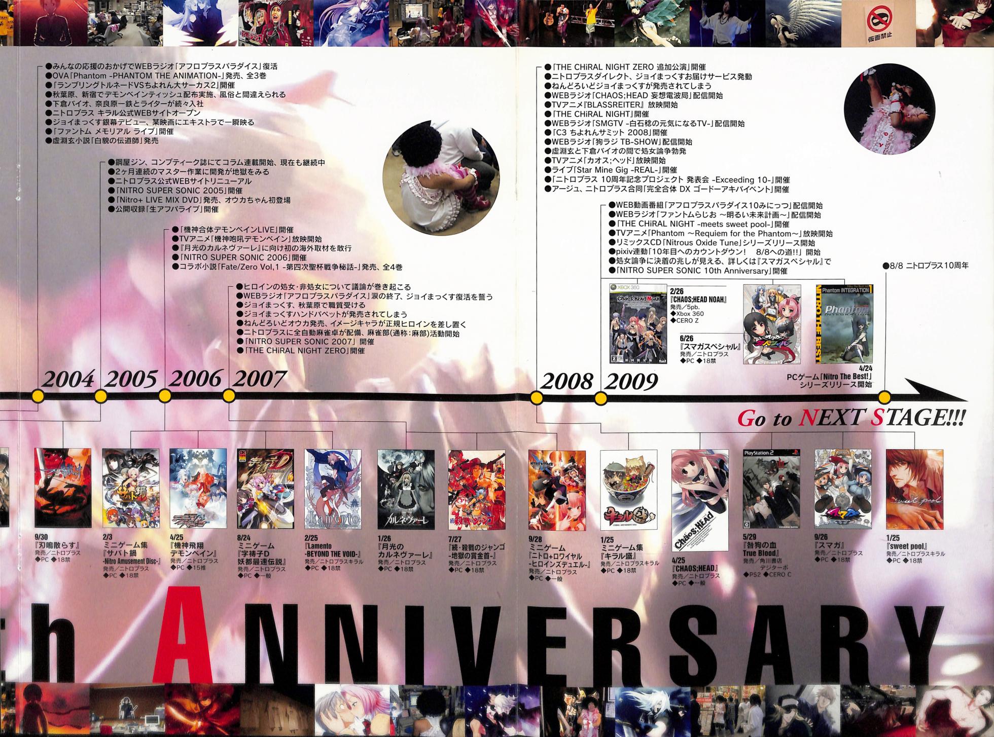 Nitro Super Sonic 10th Anniversary Official Pamphlet - Page 11