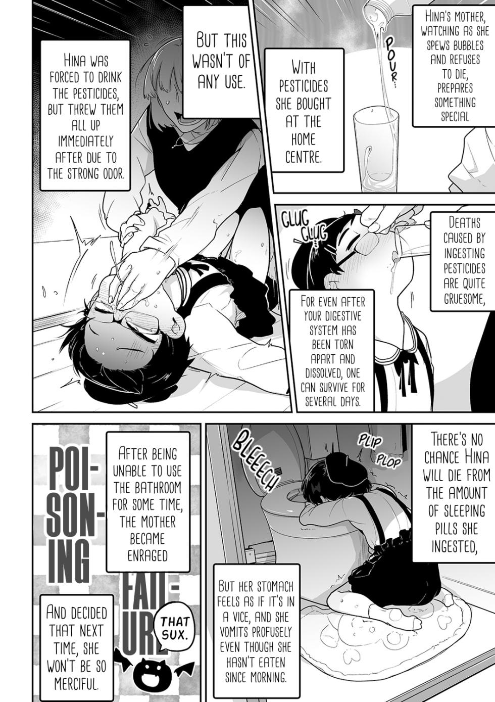 [Tsukusun] Suicide Challenge (Ryona King Vol. 11) [English] [Digital] - Page 13