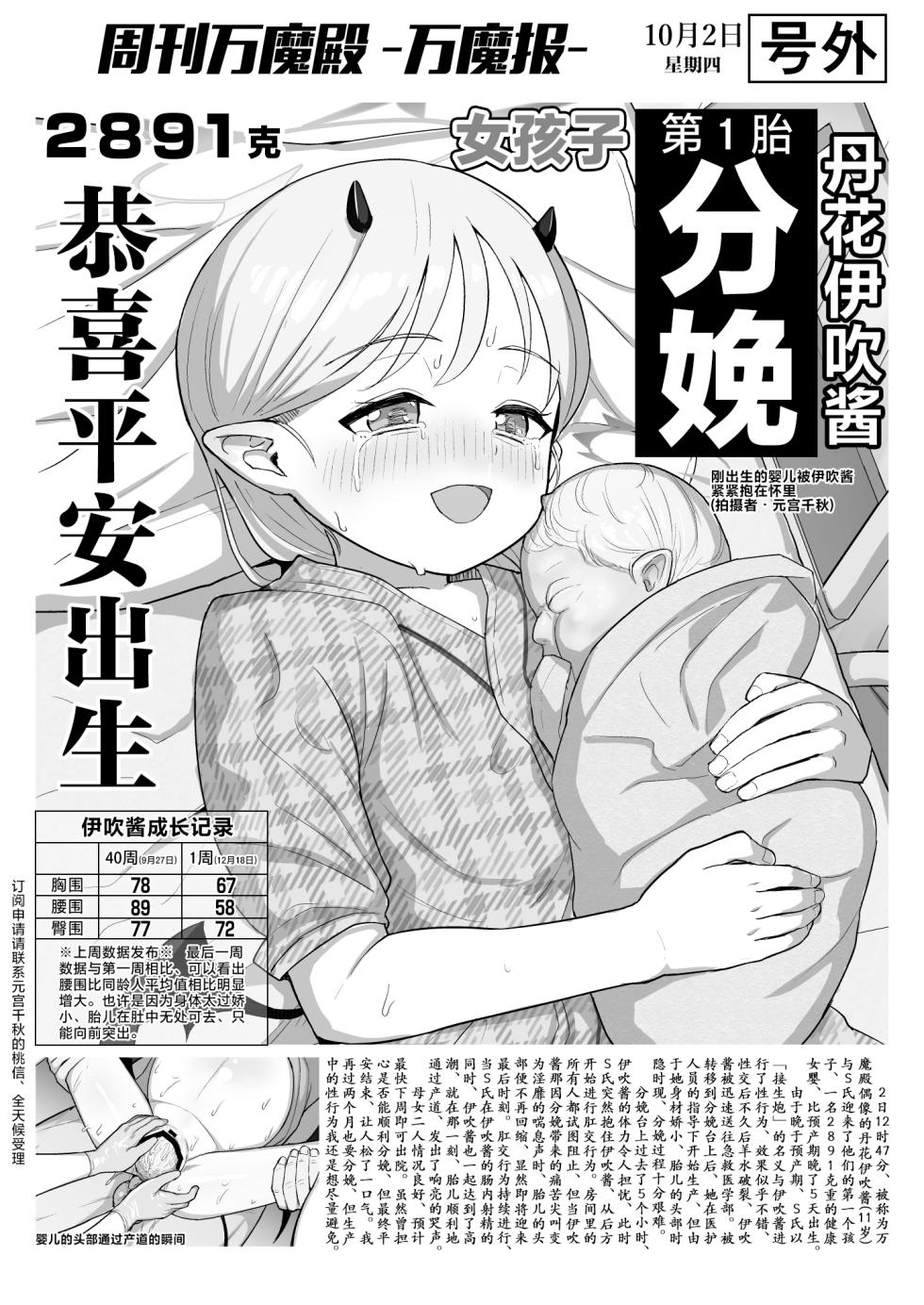 [CrowView (Taji)] Shuukan Banmaden ~Pandemo~ Ibuki Ninshin Shussan Hen | 周刊万魔殿~万魔报~伊吹妊娠出产篇 (Blue Archive) [草草个人汉化] - Page 8