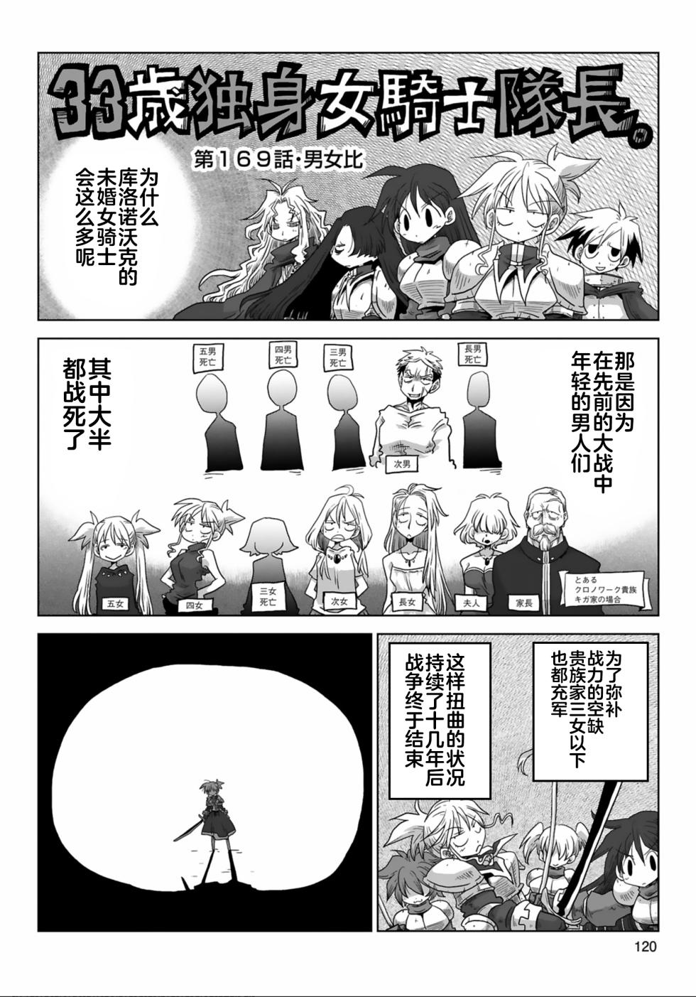 [Amahara] 33-sai Dokushin Onna Kishi Taichou (3) | 33歲單身女騎士隊長。(03) 169-174话 [Chinese] [zxycat2个人汉化] - Page 3
