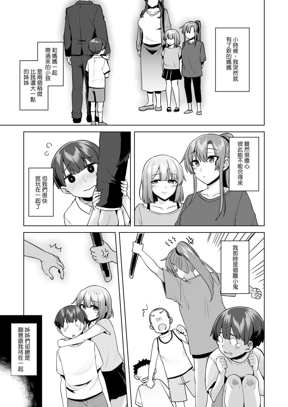 [綾枷家の猫 (綾枷ちよこ、綾枷りべり)] 僕にギャル姉の恋人ができました！？｜辣妹姊姊居然當上我的女朋友了！？ [中文] [無修正] - Page 2