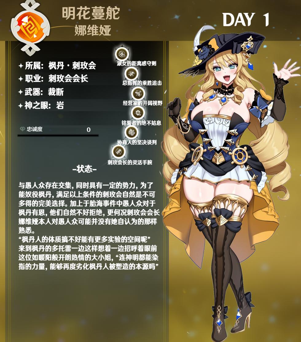 p站［白味三号］娜维娅 [AI Generated] - Page 2