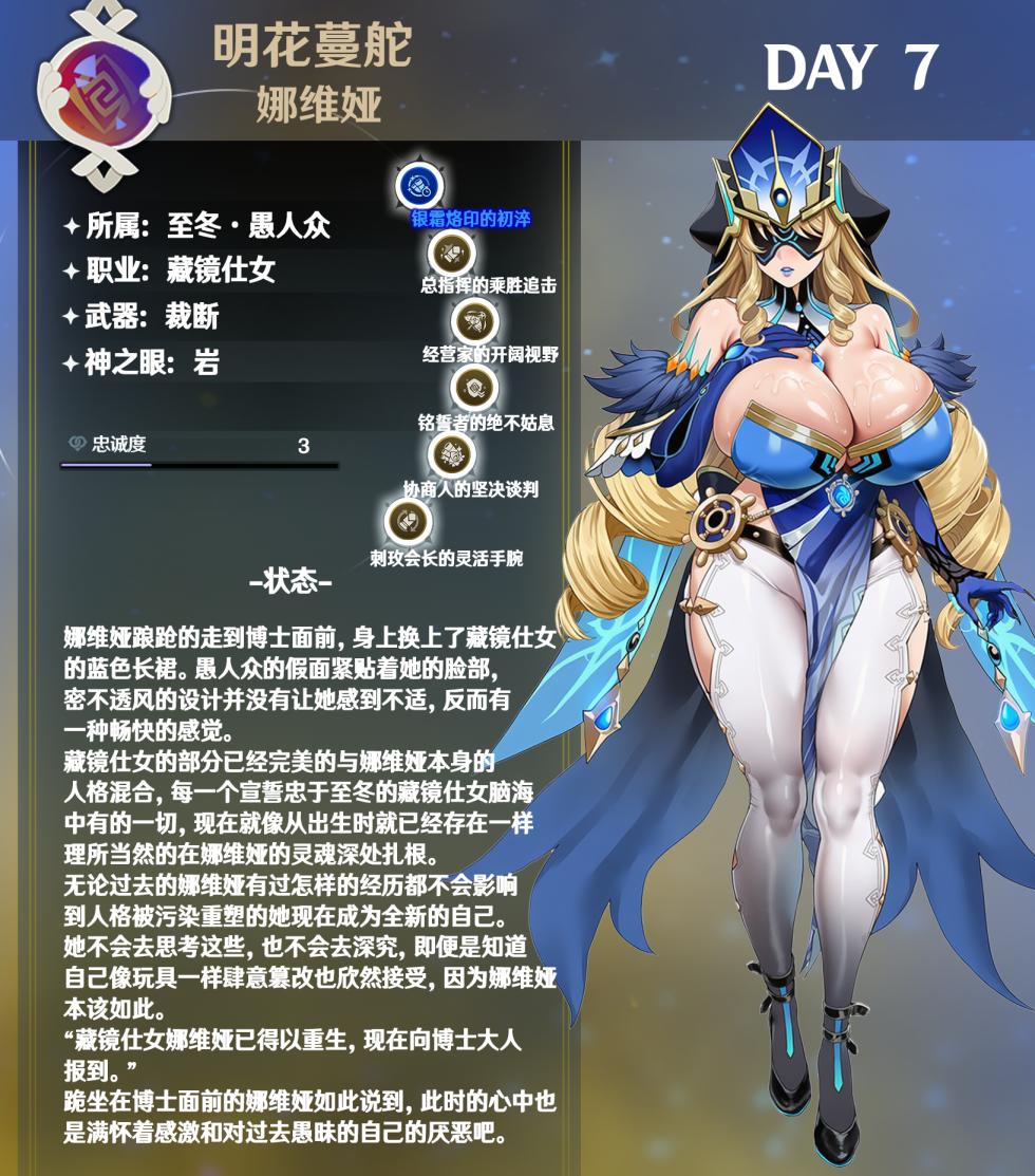 p站［白味三号］娜维娅 [AI Generated] - Page 6