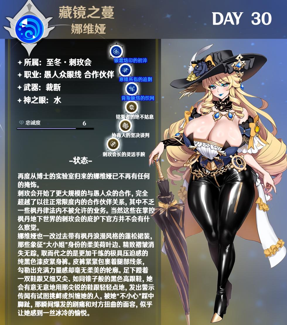 p站［白味三号］娜维娅 [AI Generated] - Page 12