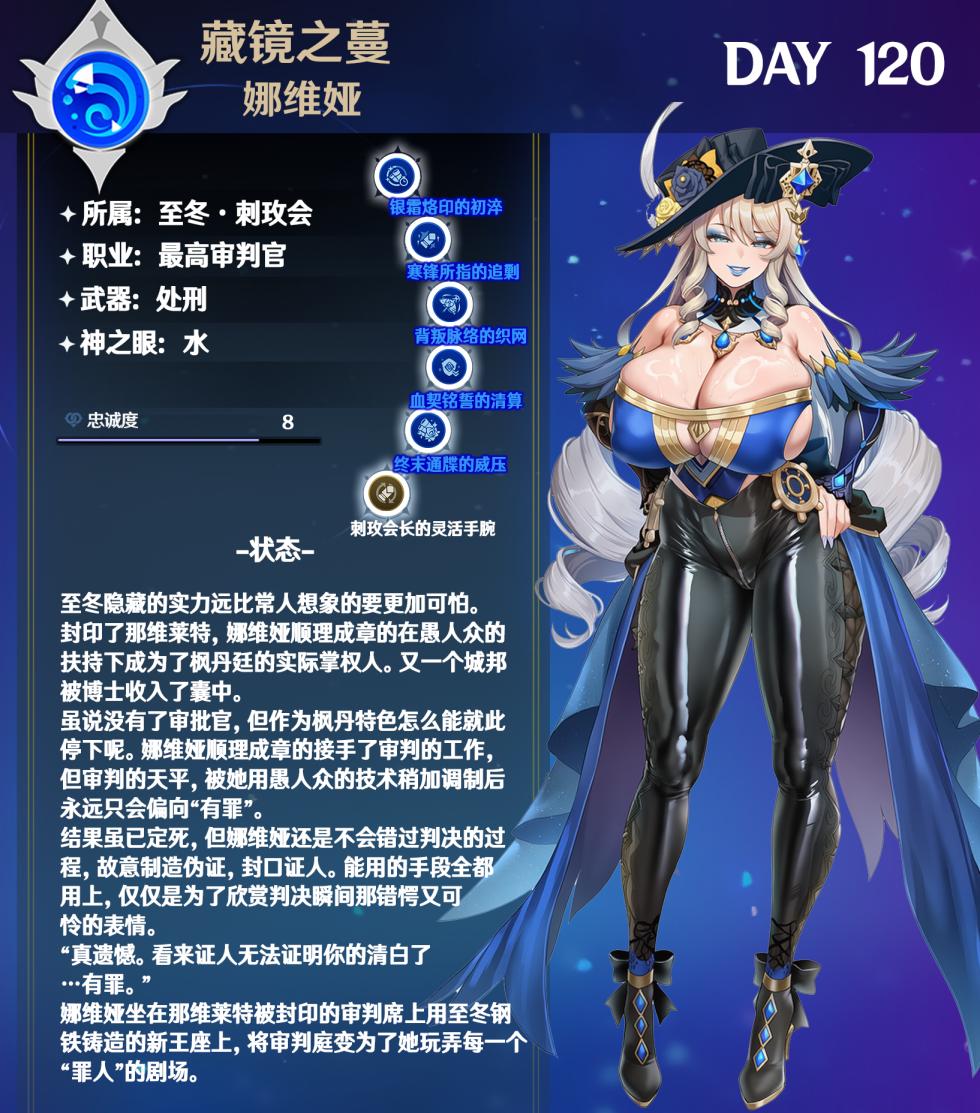 p站［白味三号］娜维娅 [AI Generated] - Page 16