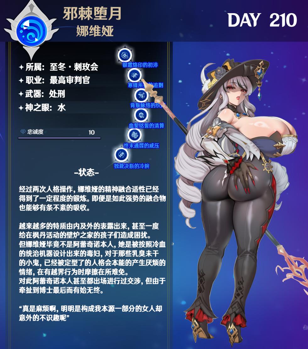 p站［白味三号］娜维娅 [AI Generated] - Page 20