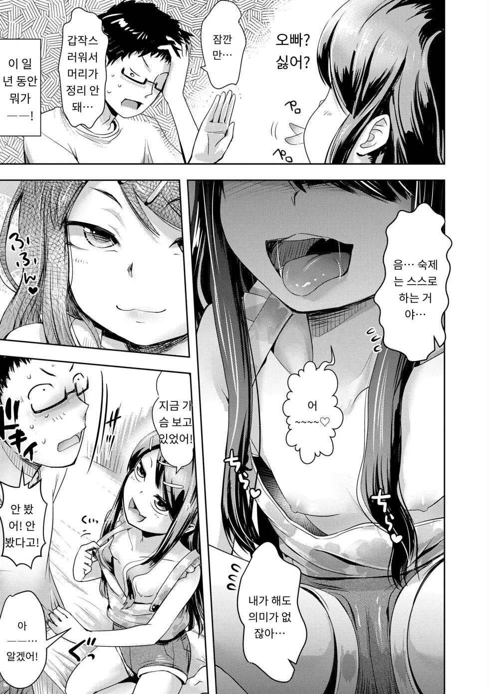 [AI번역] [yam] Namaiki Daisuki! [korean] [Digital] - Page 5