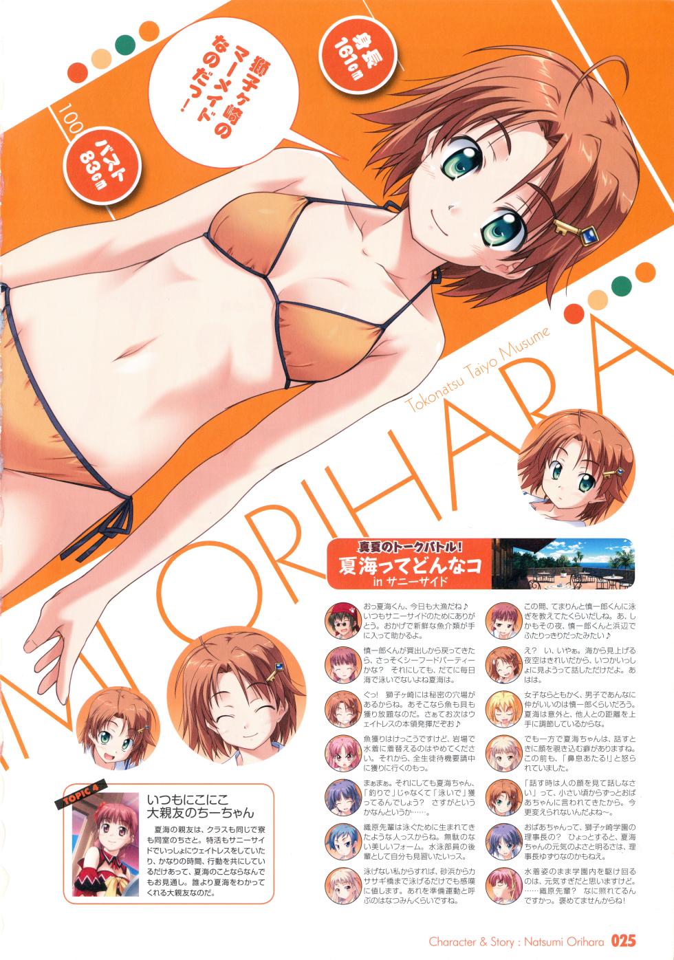 Te to Te Try On! Visual Fanbook - Page 33