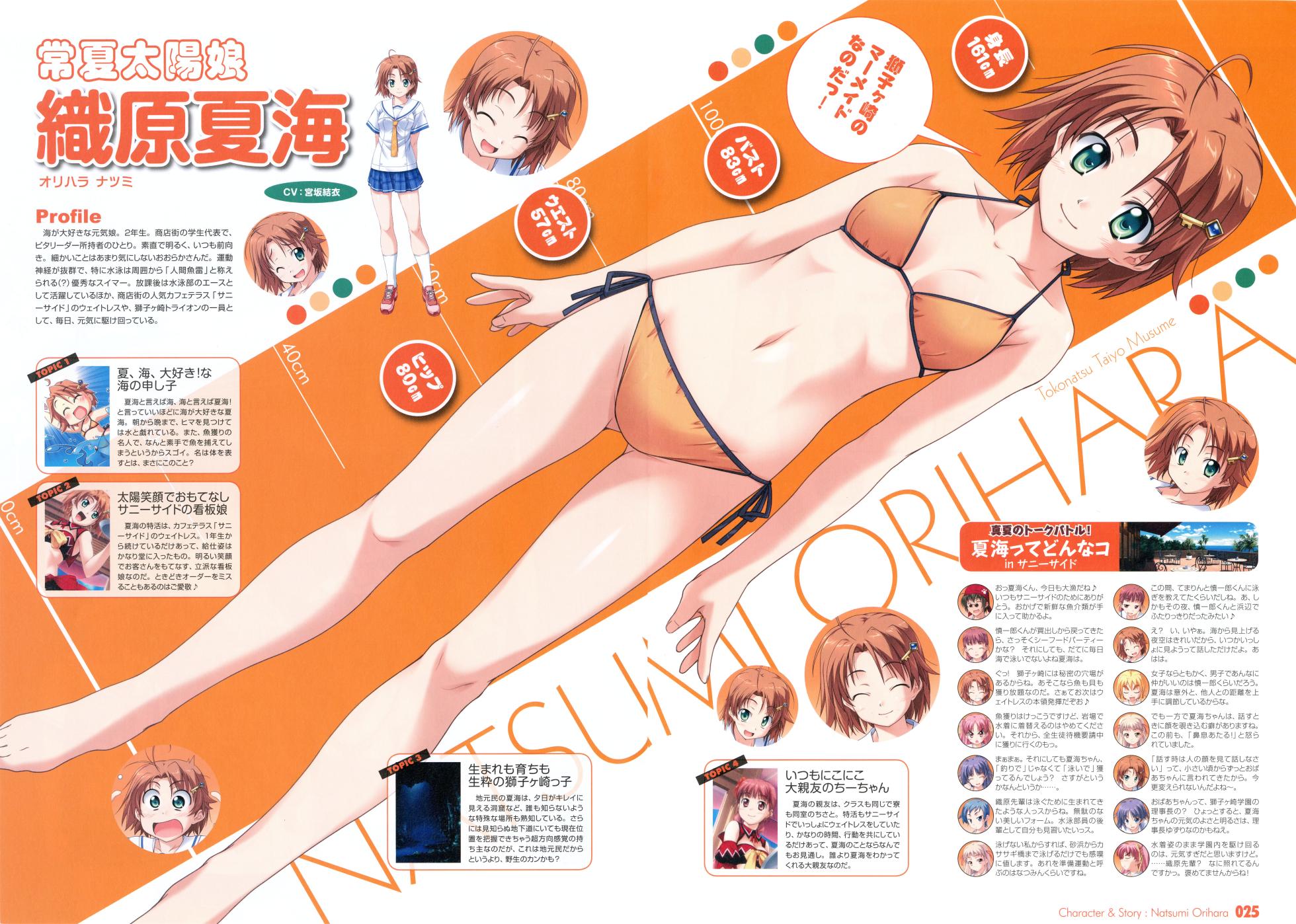 Te to Te Try On! Visual Fanbook - Page 34