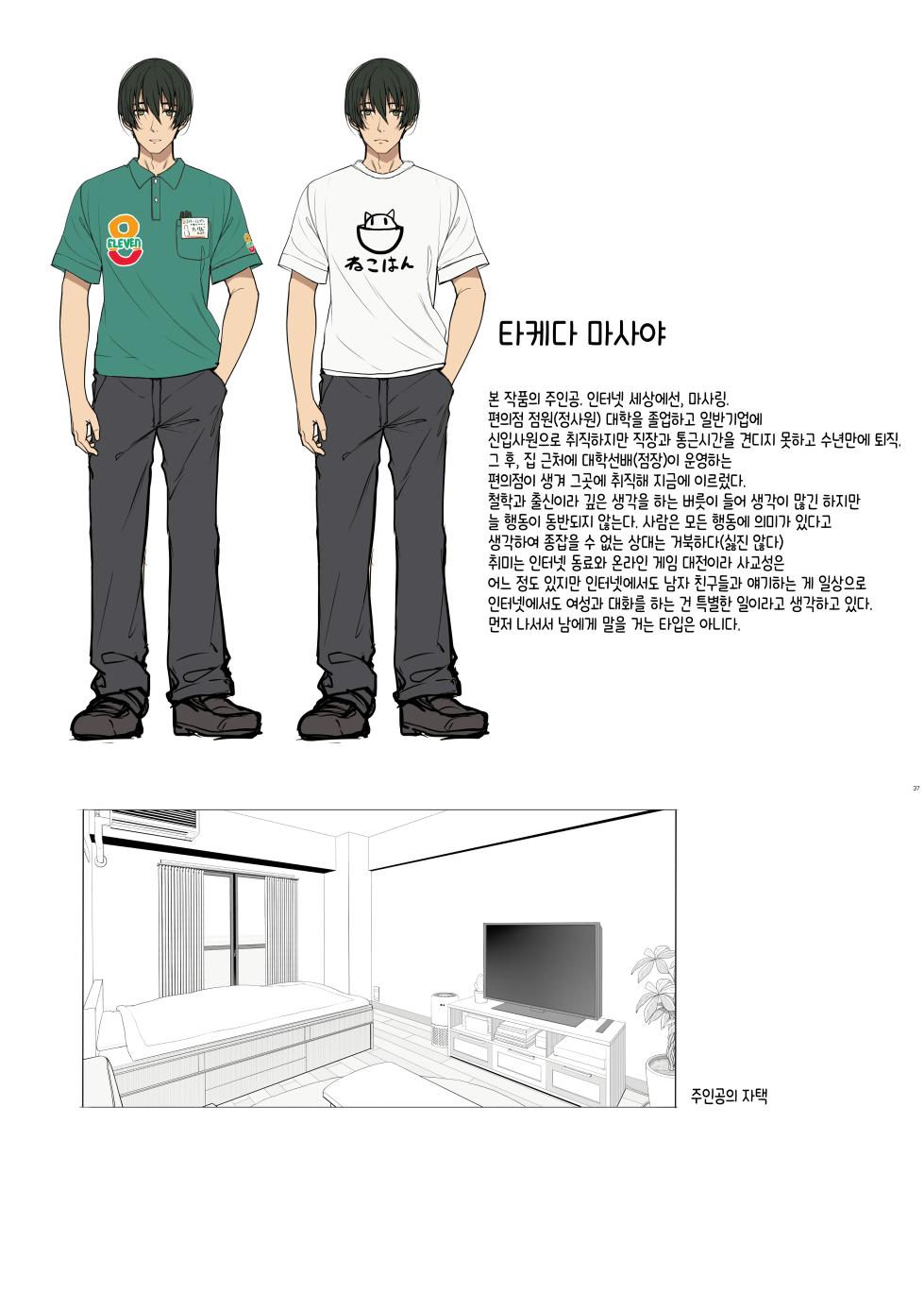 [Kirintei (Kirin Kakeru)] Jiraikei Joshi wa Ie Totsu shite game Shinagara H mo Shitai~ | 지뢰계 여자는 집에 처들어가서 게임하면서 섹스하고 싶어 [Korean] [Digital] [Decensored] - Page 36