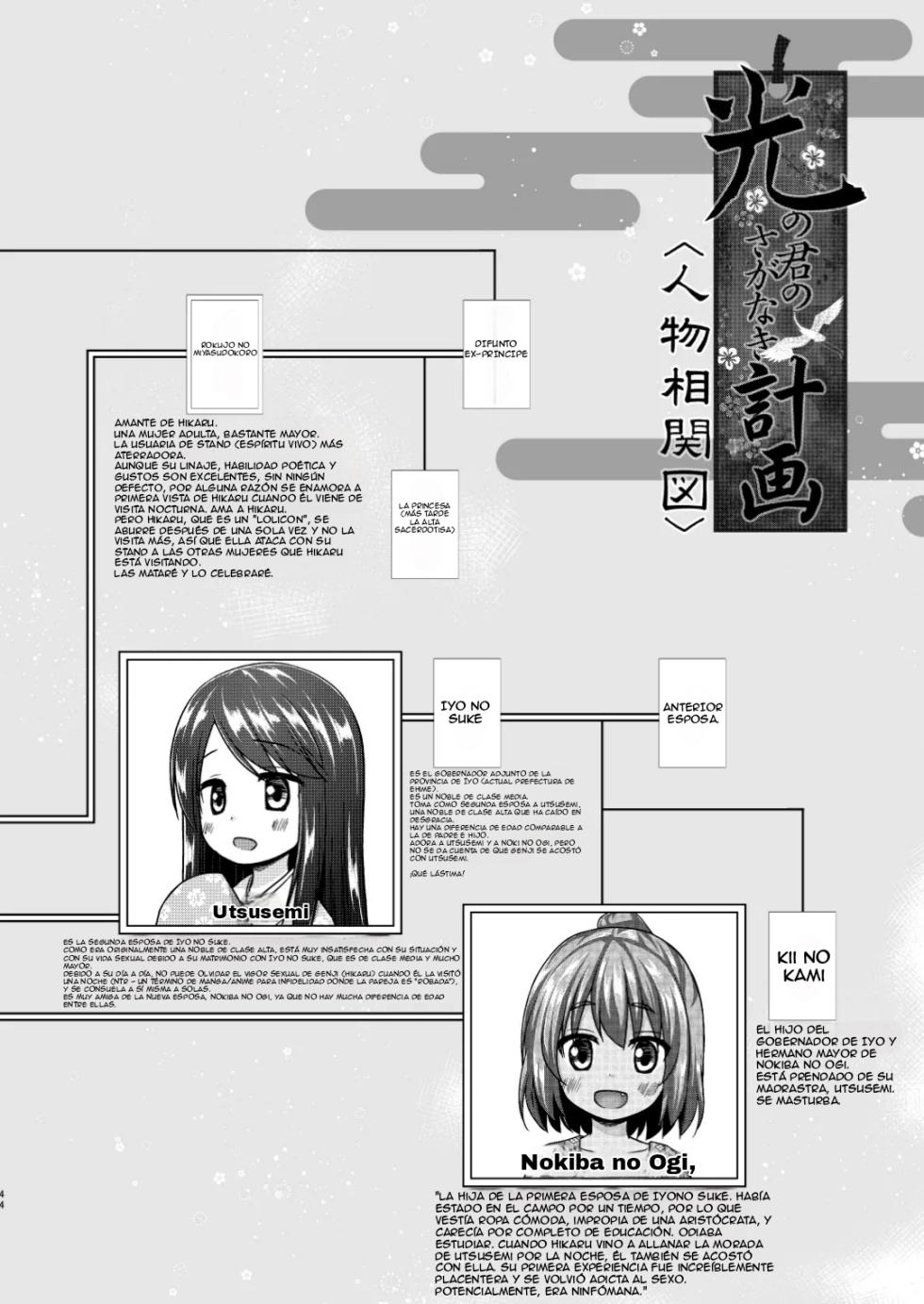 [Noraneko-no-Tama (Yukino Minato)] Hikari no Kimi no Saganaki Keikaku <Nokiba no Ogi>｜El Astuto Plan de Lord Hikaru <Nokiba no Ogi> [Spanish] [Kazel] [Decensored] [Digital] - Page 22