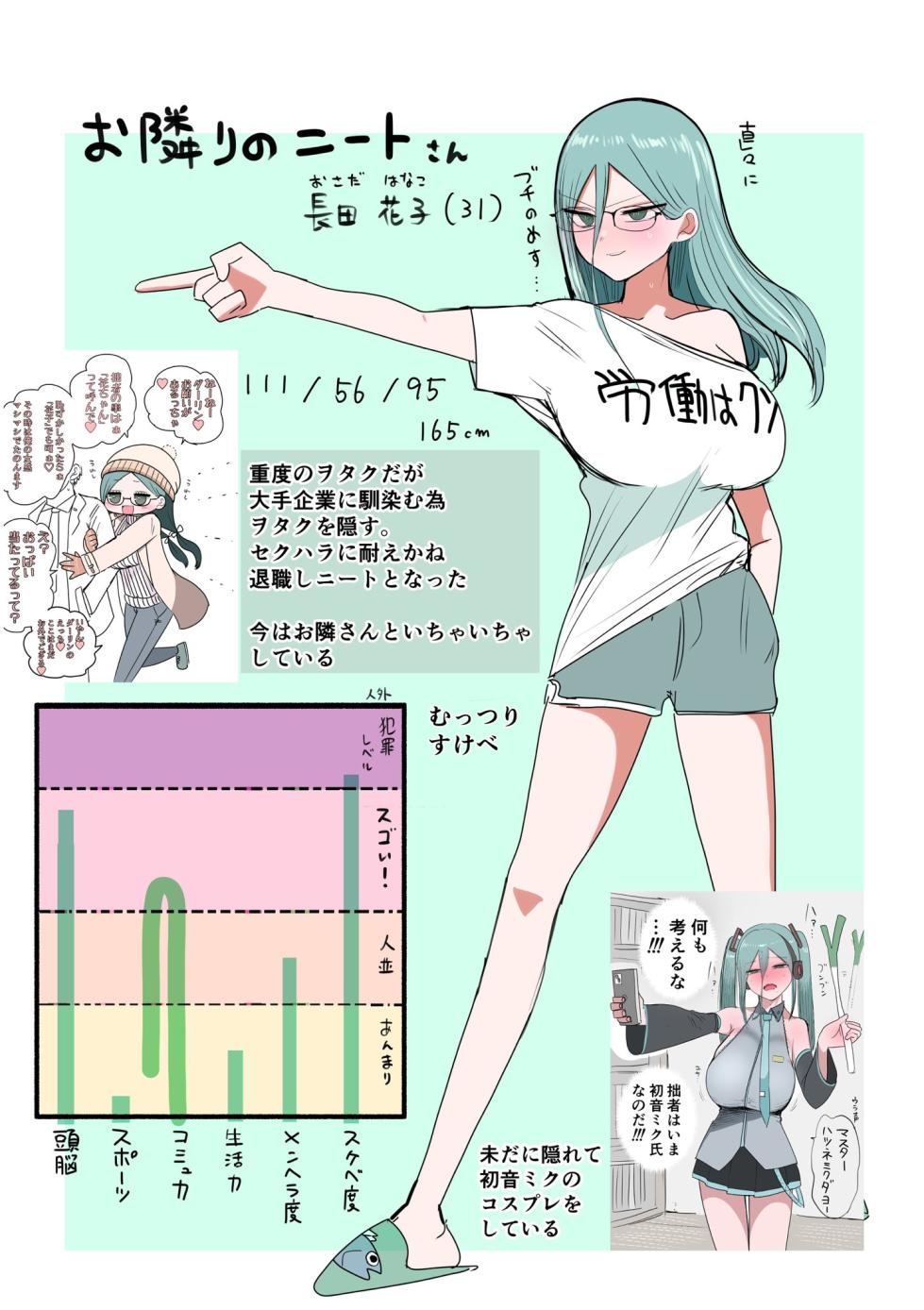 [Zurikishi] Otonari no Neet-san - Page 2