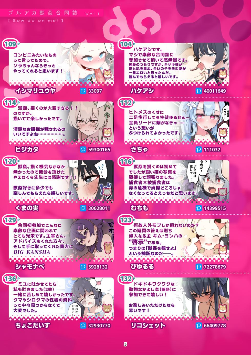 [HarmoNeaR (Various)] BluArch Juukan Goudoushi Sow do on me! vol.1 | Blue Archive Beastiality Anthology Sow do on me! vol.1 (Blue Archive) [Digital] [Aishi21] [English] [Ongoing] - Page 5