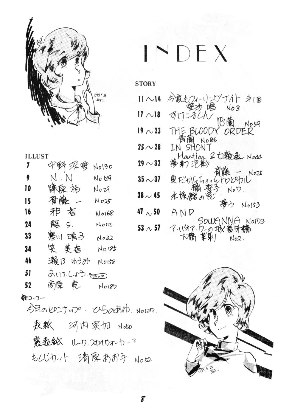 (C24) [Garma F.C.] Night Life Issue No. 9 - Vol. 1 (1983) - Page 6