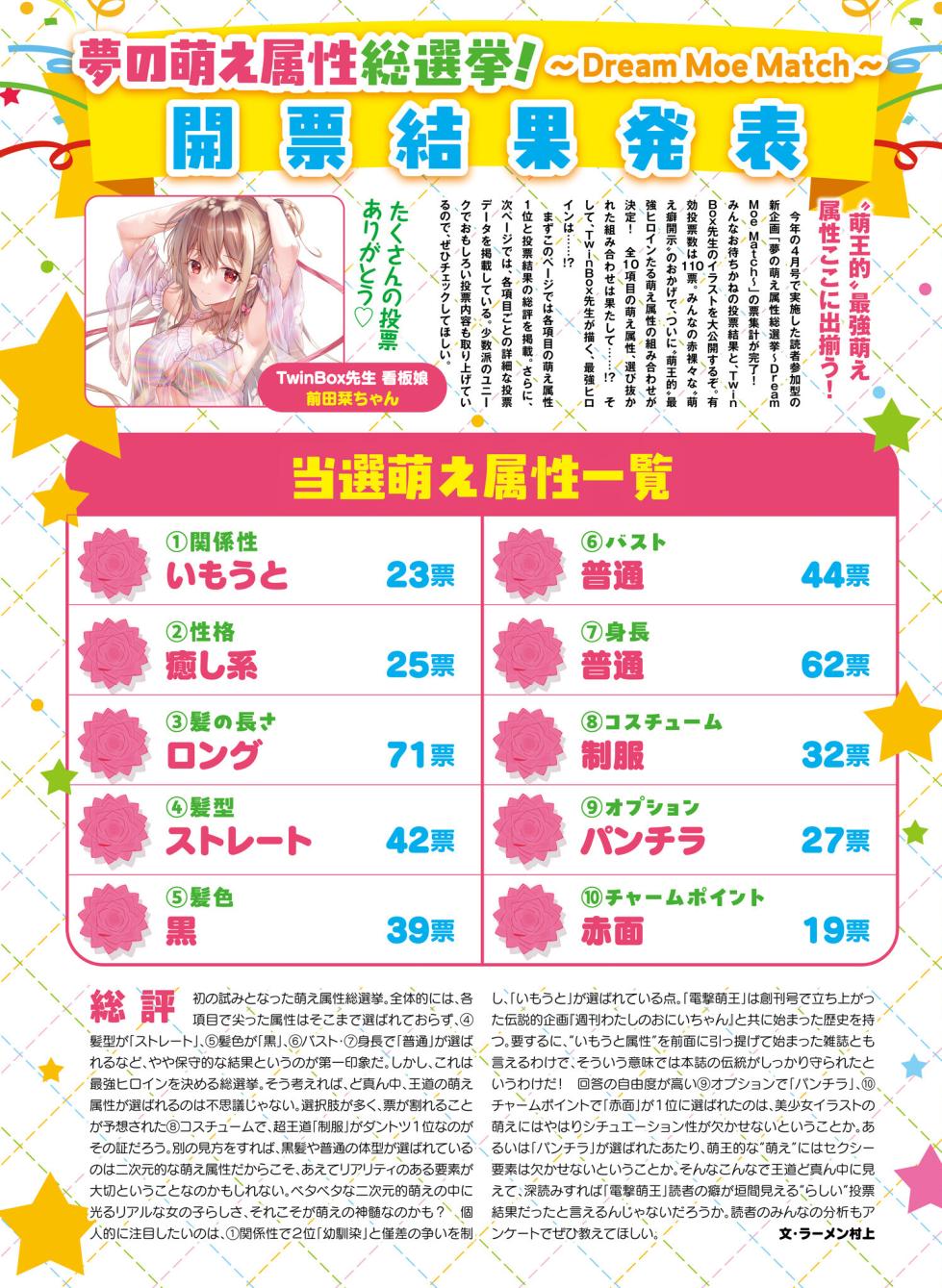 Dengeki Moeoh 2025-08 [Digital] - Page 14