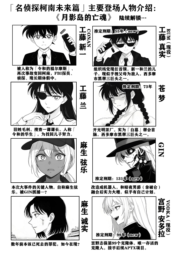 [unknown]月影岛的亡魂⑤穴位（detective conan） [AI Generated] - Page 3
