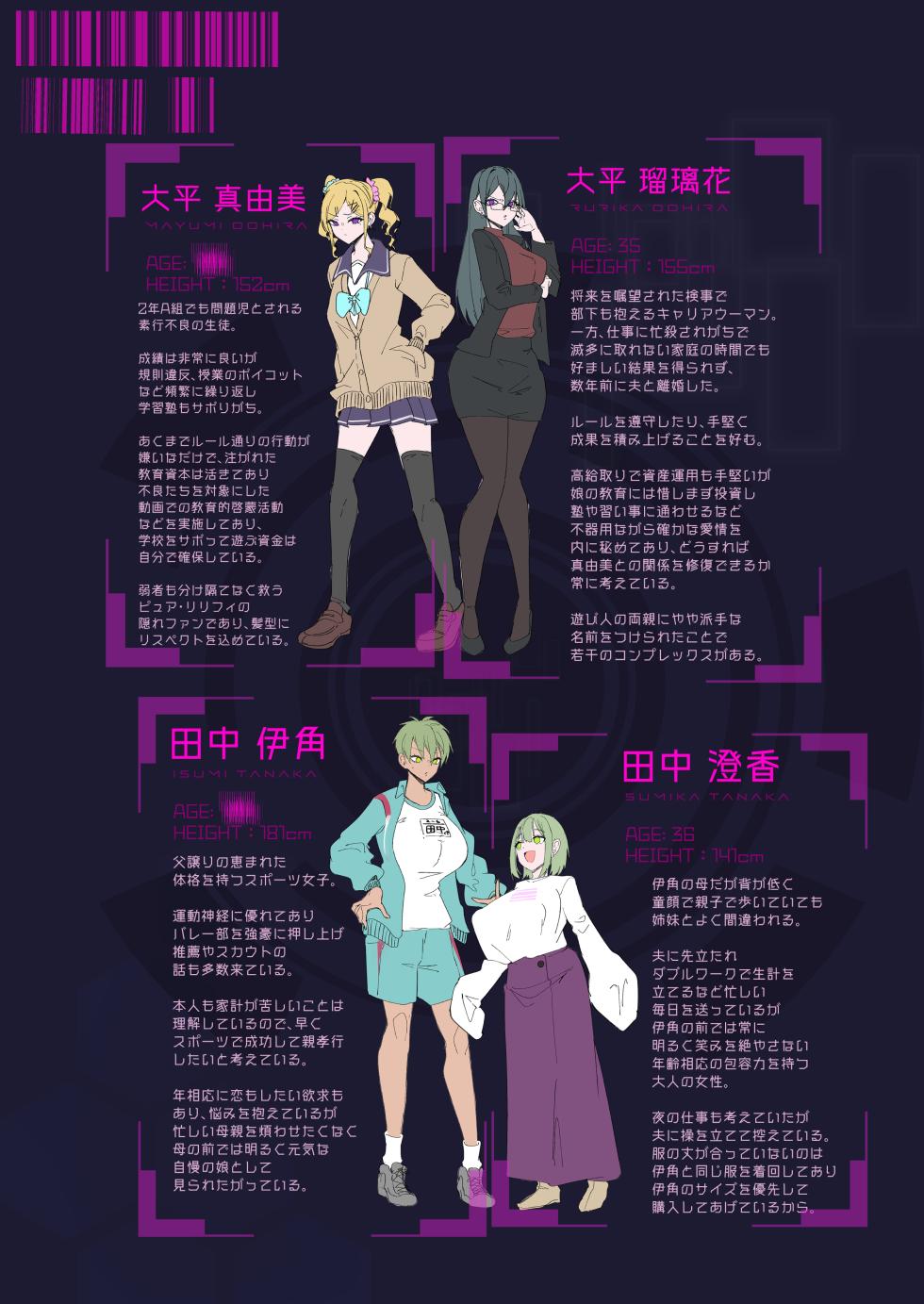 [R.S.I. (Rim)] Maho Shojo ointo Seba Mazu Haha o iyo - Page 39