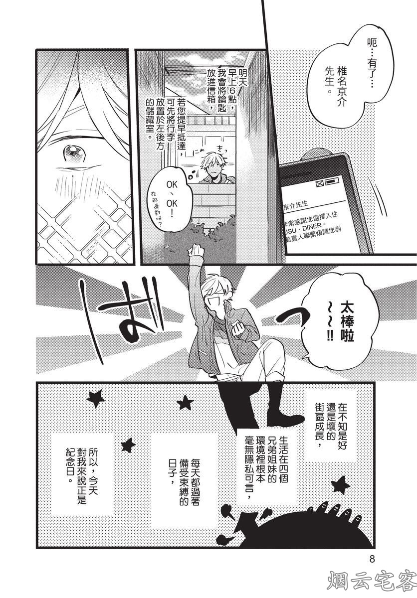 【まりぱか】EVENING DINER夜晚的餐館 - Page 9