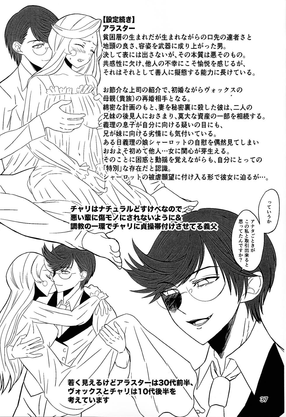 [Nikuya (Niku)] Koibito omoi no yurihime o watashi no monodato wakara seru made kohen (Hazbin Hotel) - Page 36