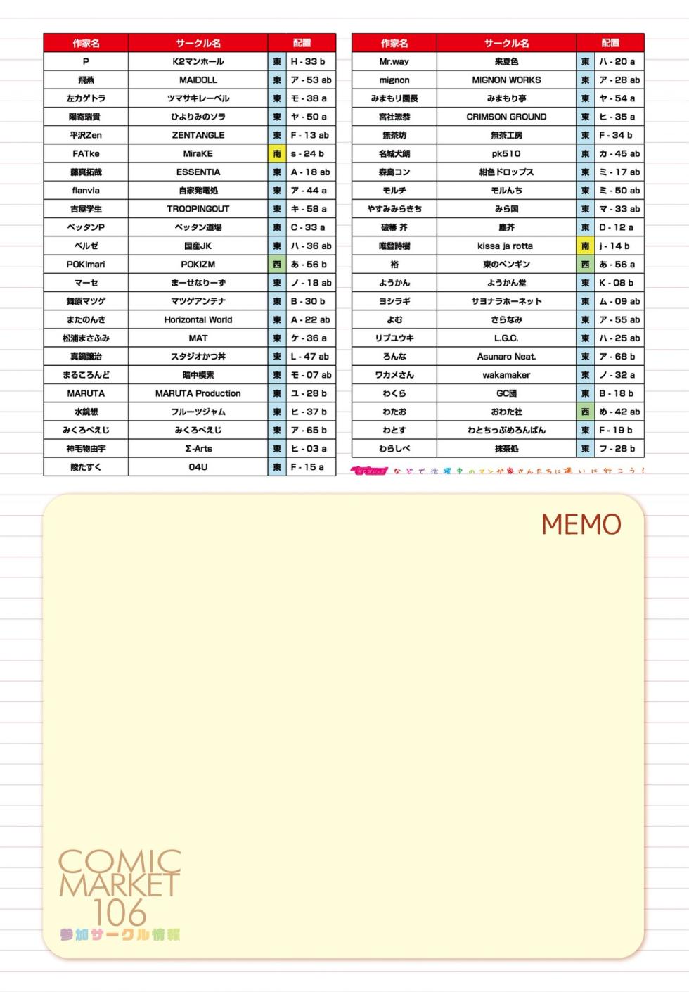 COMIC Penguin Club 2025-09 [Digital] - Page 14