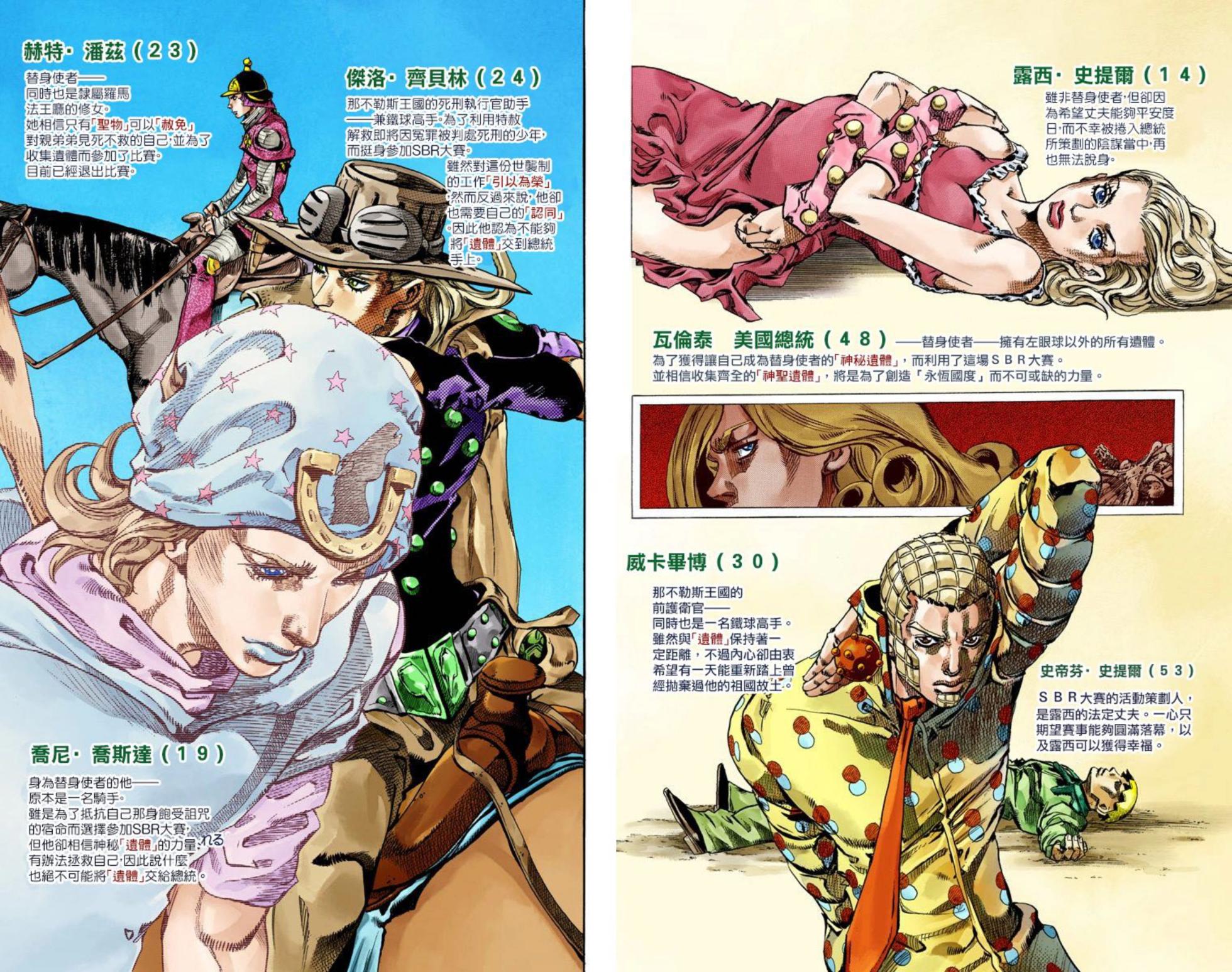 JoJo7 Steel Ball Run 飙马野郎 全彩 中文 卷17～24(终) - Page 3