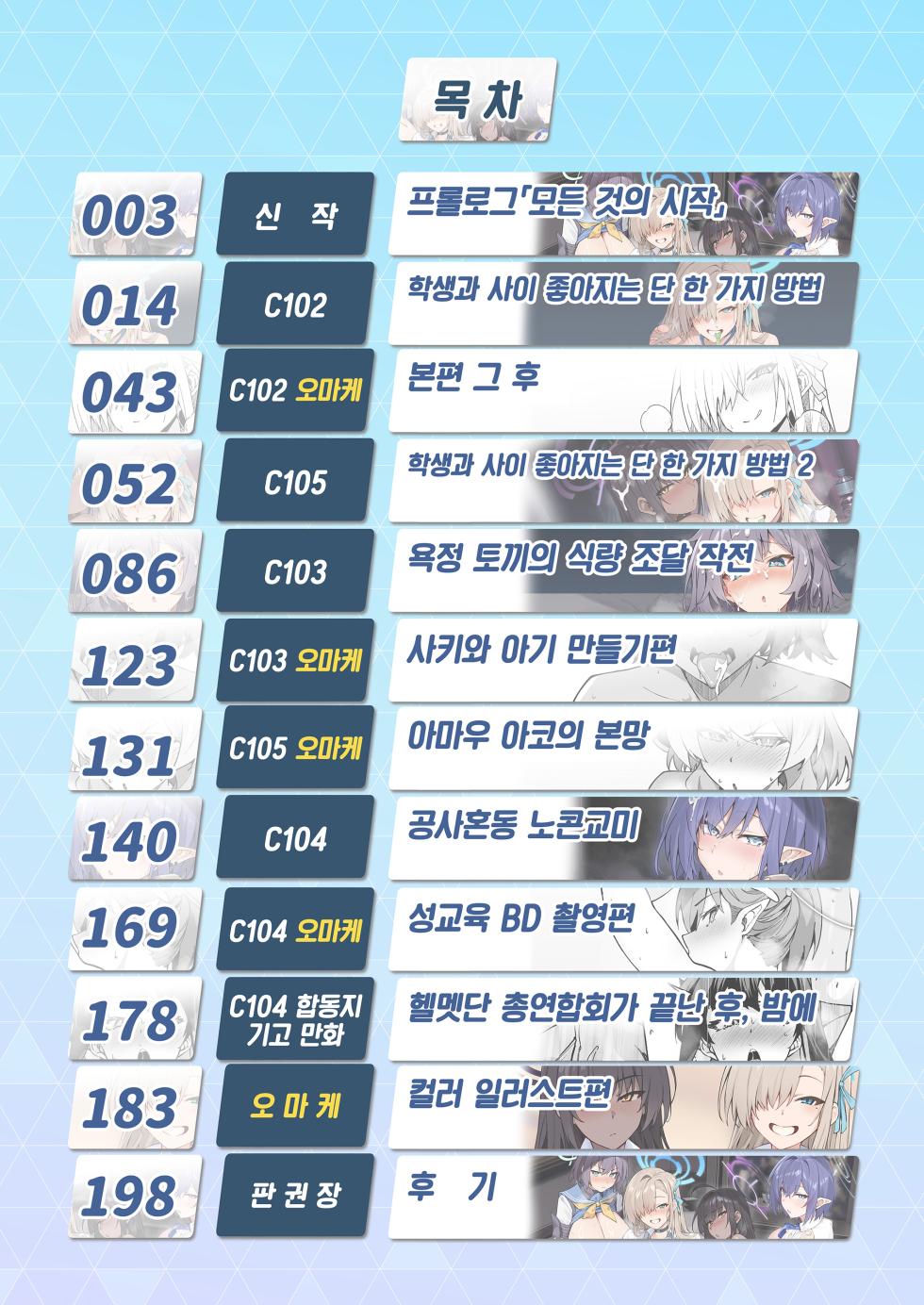 [Syunichi Kansuu (Syunichi)] Seito-tachi to Nakayoku H suru Hon ~BluArch Soushuuhen~ | 학생들과 사이좋게 H하는 책 ~블루아카 총집편~ (Blue Archive) [Korean] [Team Edge] [Digital] - Page 2