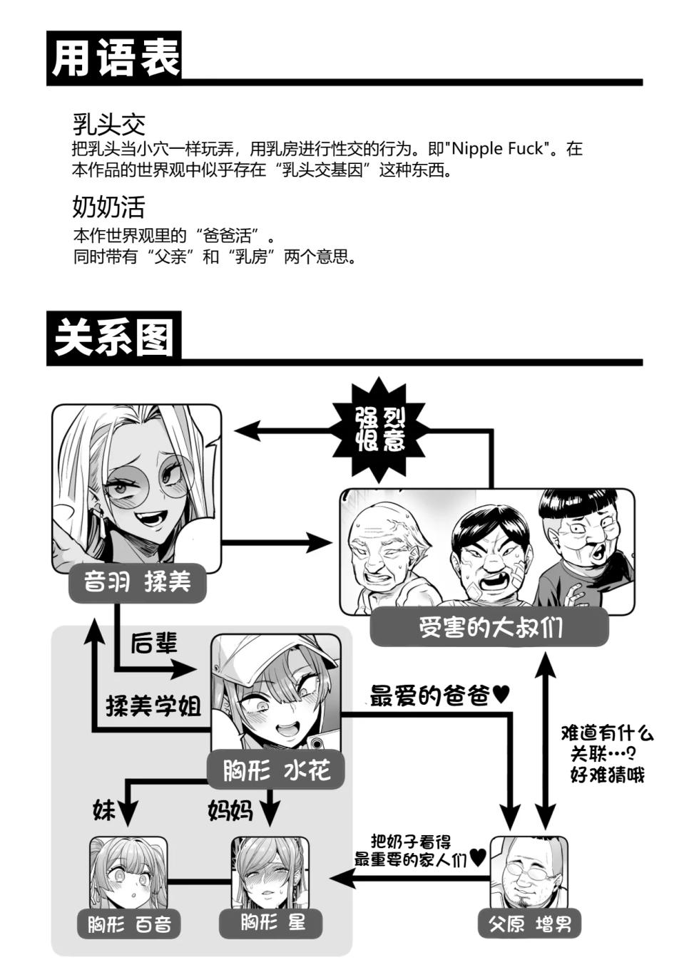 [OVing (Obui)] Paihame Rensa - Paihame Kazoku Gaiden - # 1 `Akuen Kyousei' [Chinese] [机翻润色] [Digital] - Page 3