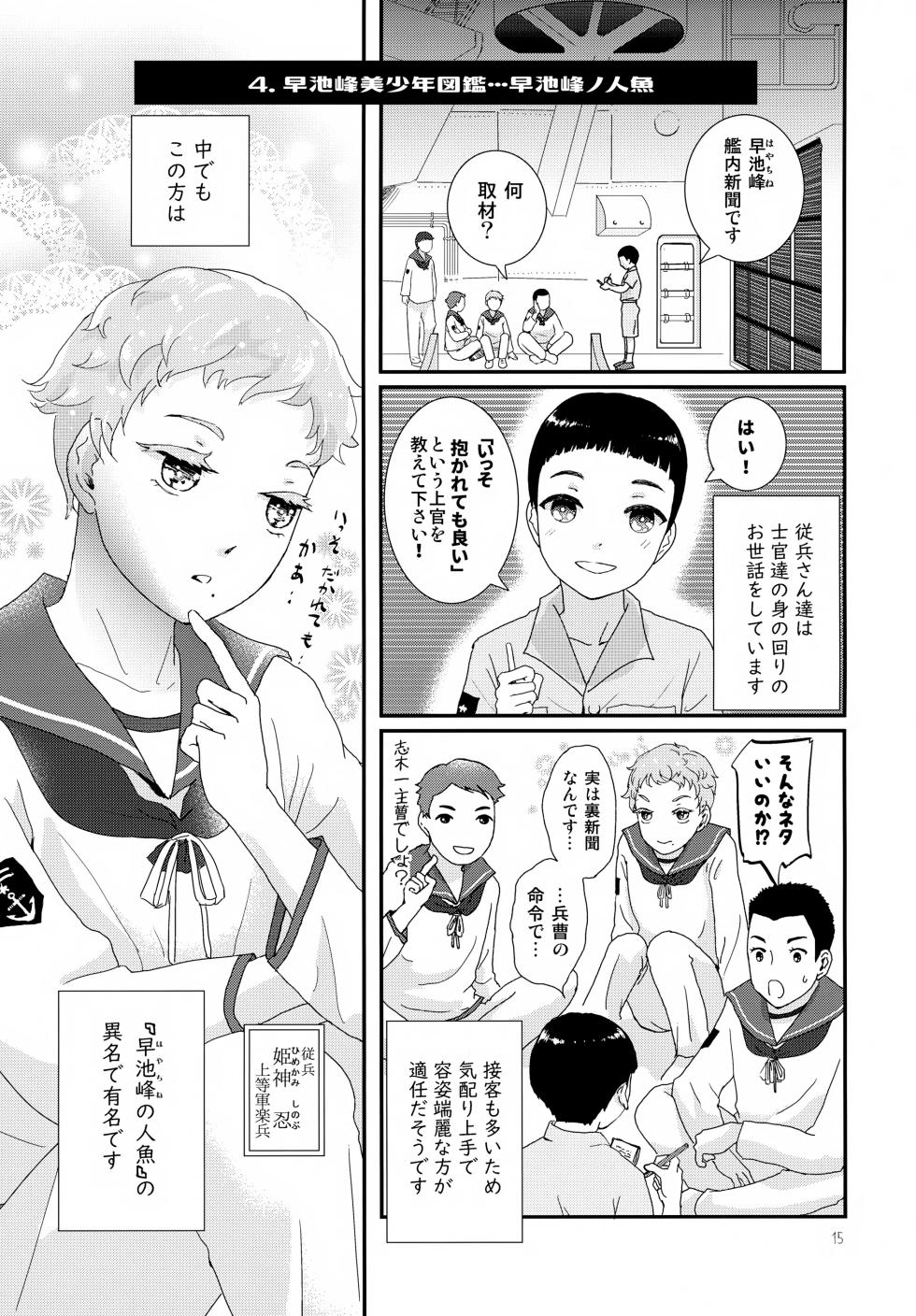 (ShotaFes 8) [Natsukanmi (Ko-ri Azuki)] Juujun Hayachine Bishounen Shinbun - Page 15