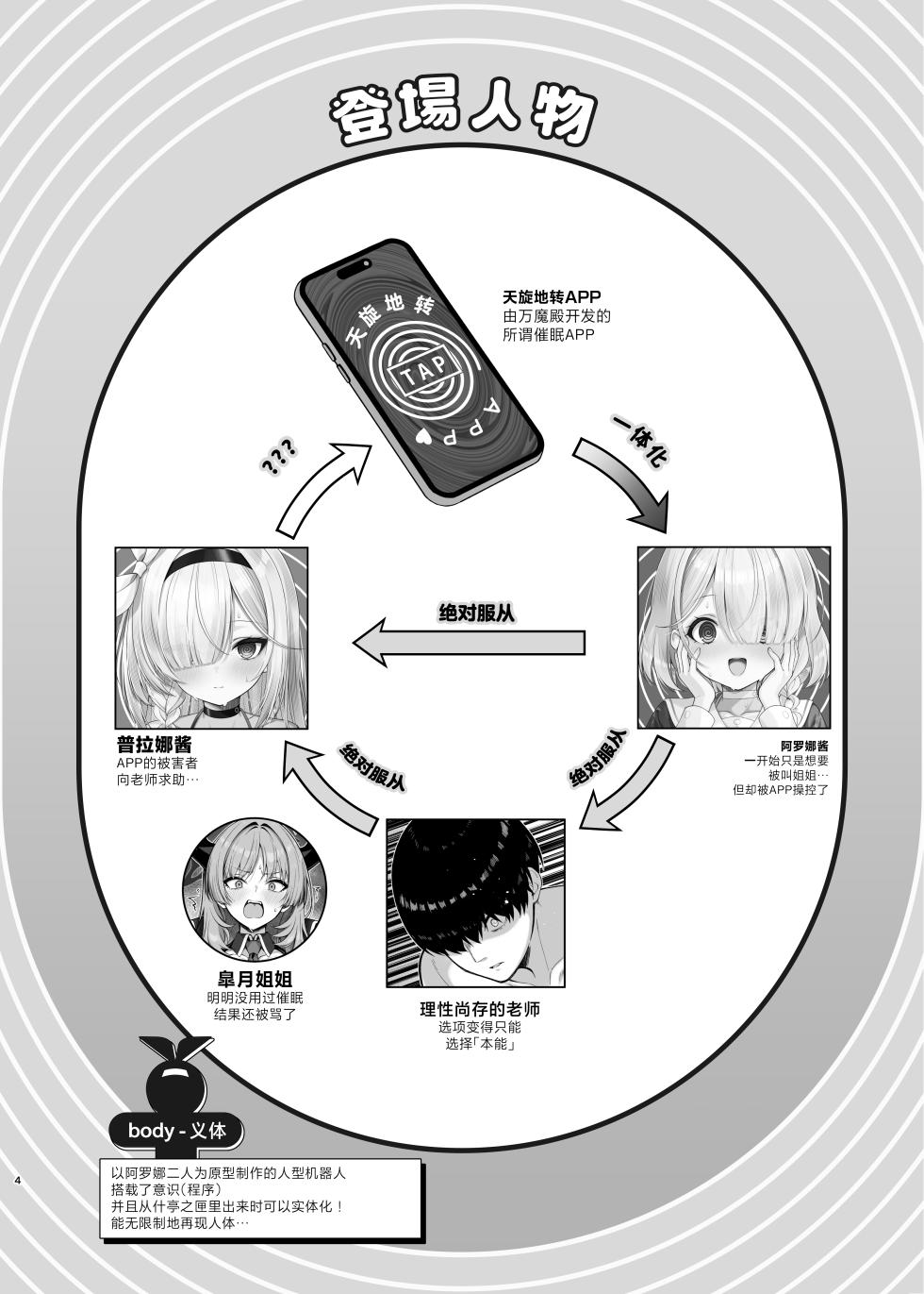 [20NT (Fukemachi)] Plana-chan Saimin no Ojikan desu - It's Hypnosis Time | 普拉娜酱的催眠时间到了哦 - It's Hypnosis Time(Blue Archive) [Chinese] [欶澜汉化组] [Digital] - Page 4